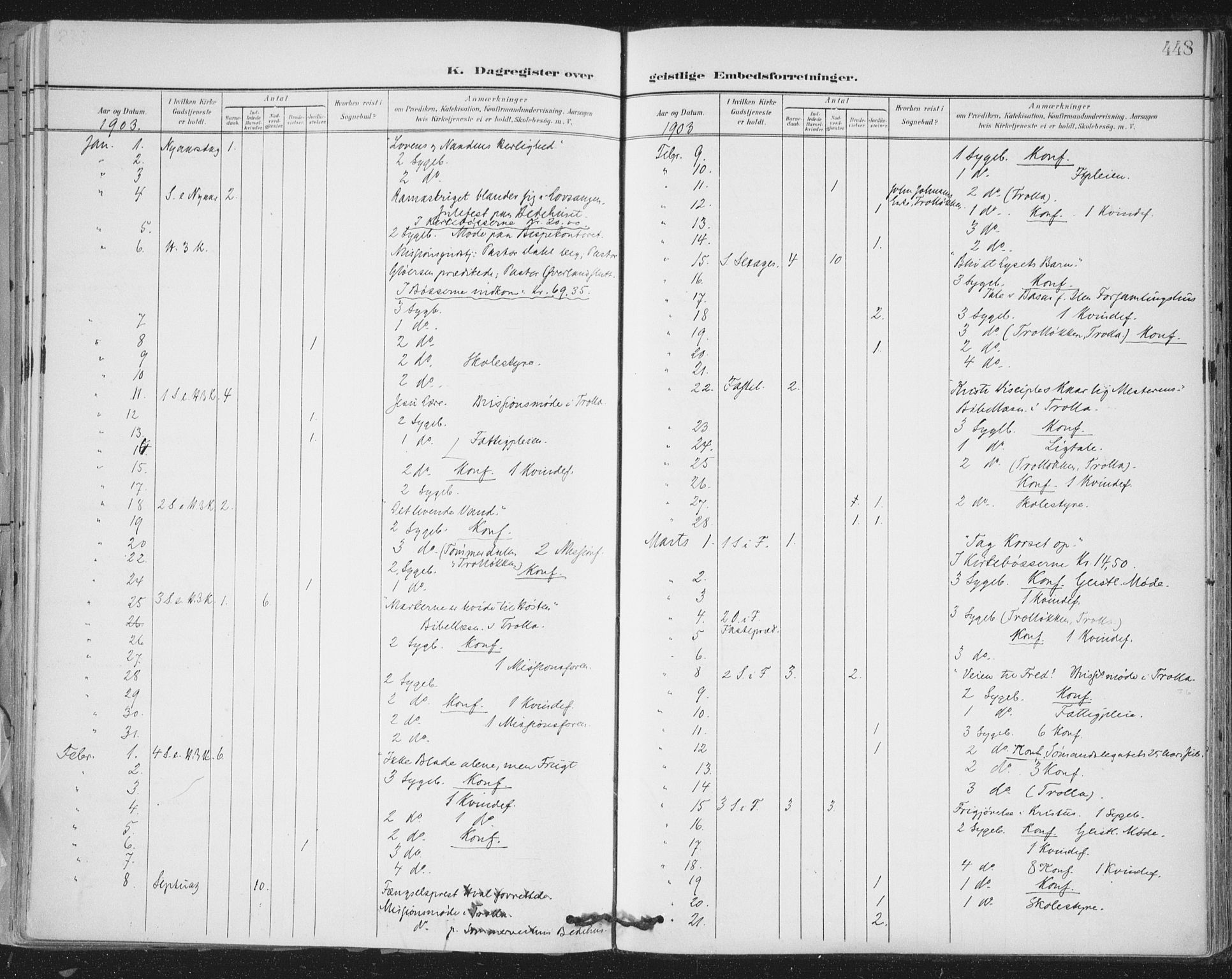 Ministerialprotokoller, klokkerbøker og fødselsregistre - Sør-Trøndelag, SAT/A-1456/603/L0167: Parish register (official) no. 603A06, 1896-1932, p. 448