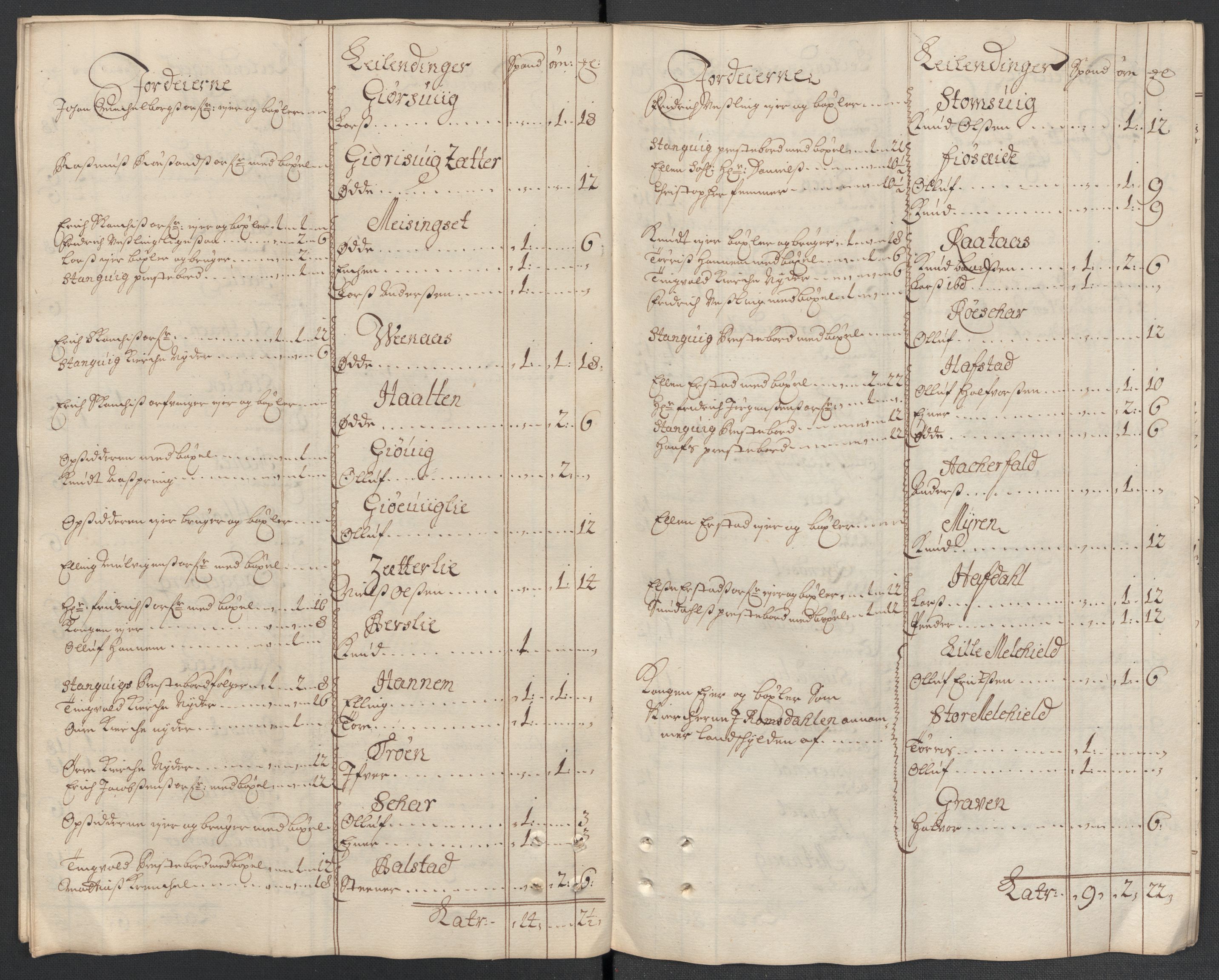 Rentekammeret inntil 1814, Reviderte regnskaper, Fogderegnskap, AV/RA-EA-4092/R56/L3742: Fogderegnskap Nordmøre, 1706-1707, p. 200