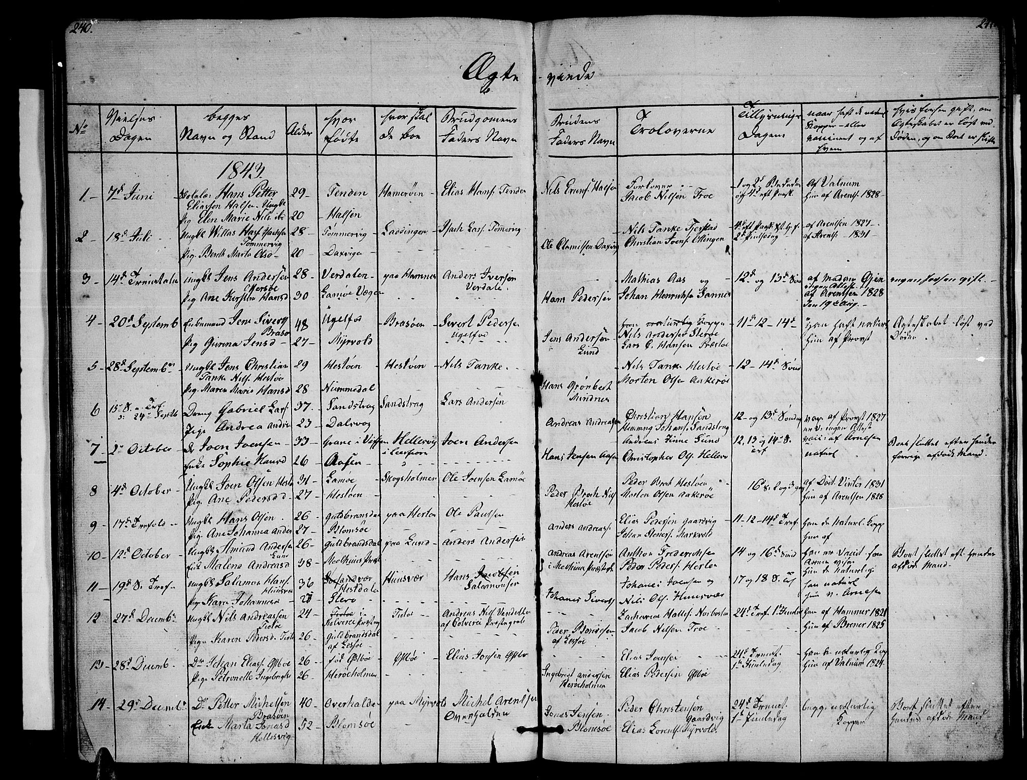 Ministerialprotokoller, klokkerbøker og fødselsregistre - Nordland, SAT/A-1459/830/L0460: Parish register (copy) no. 830C02, 1843-1865, p. 240-241