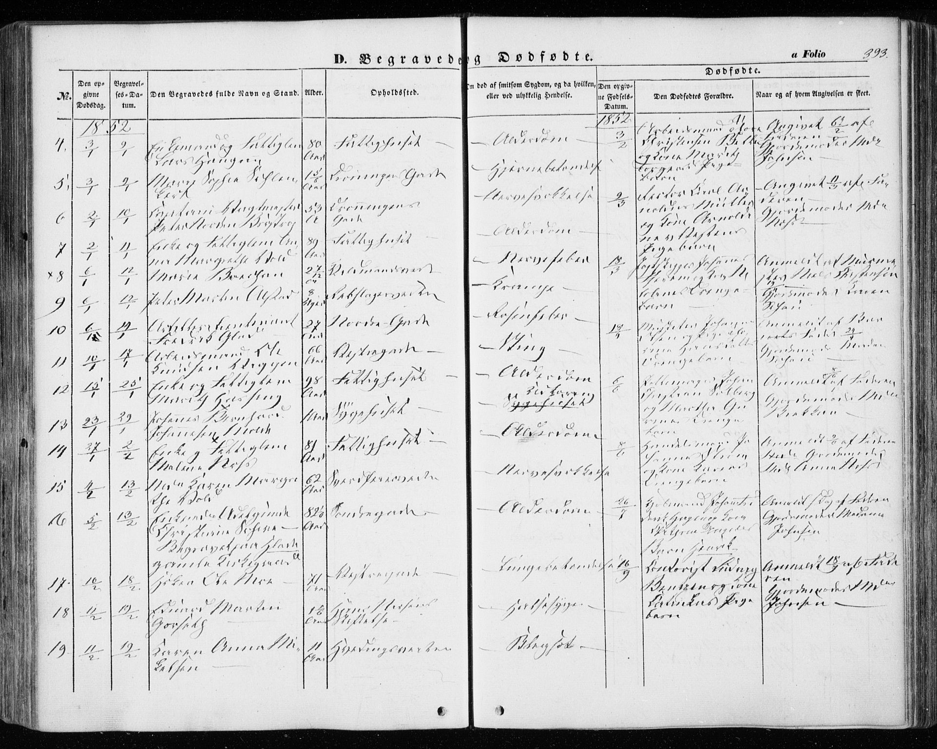 Ministerialprotokoller, klokkerbøker og fødselsregistre - Sør-Trøndelag, SAT/A-1456/601/L0051: Parish register (official) no. 601A19, 1848-1857, p. 393