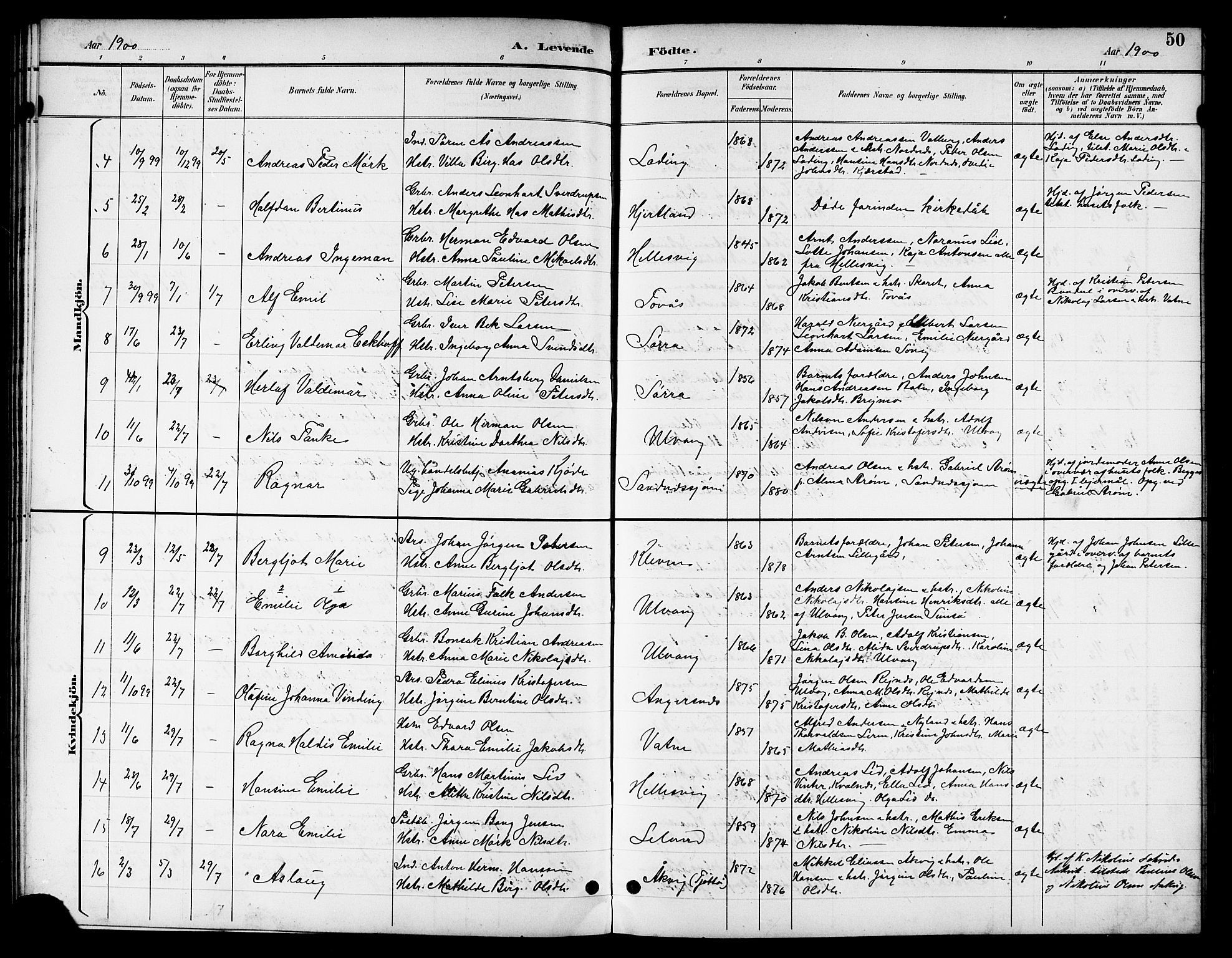 Ministerialprotokoller, klokkerbøker og fødselsregistre - Nordland, AV/SAT-A-1459/831/L0478: Parish register (copy) no. 831C05, 1892-1909, p. 50