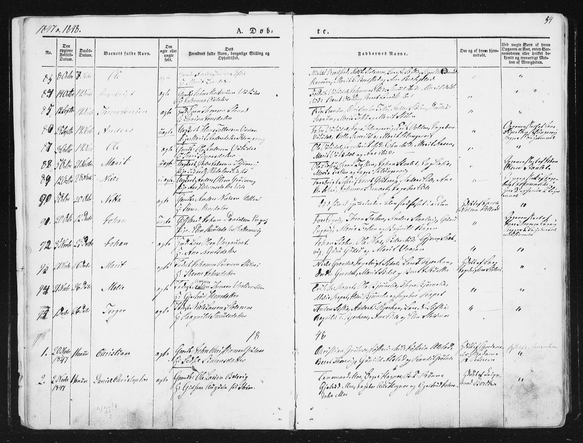Ministerialprotokoller, klokkerbøker og fødselsregistre - Sør-Trøndelag, SAT/A-1456/630/L0493: Parish register (official) no. 630A06, 1841-1851, p. 54