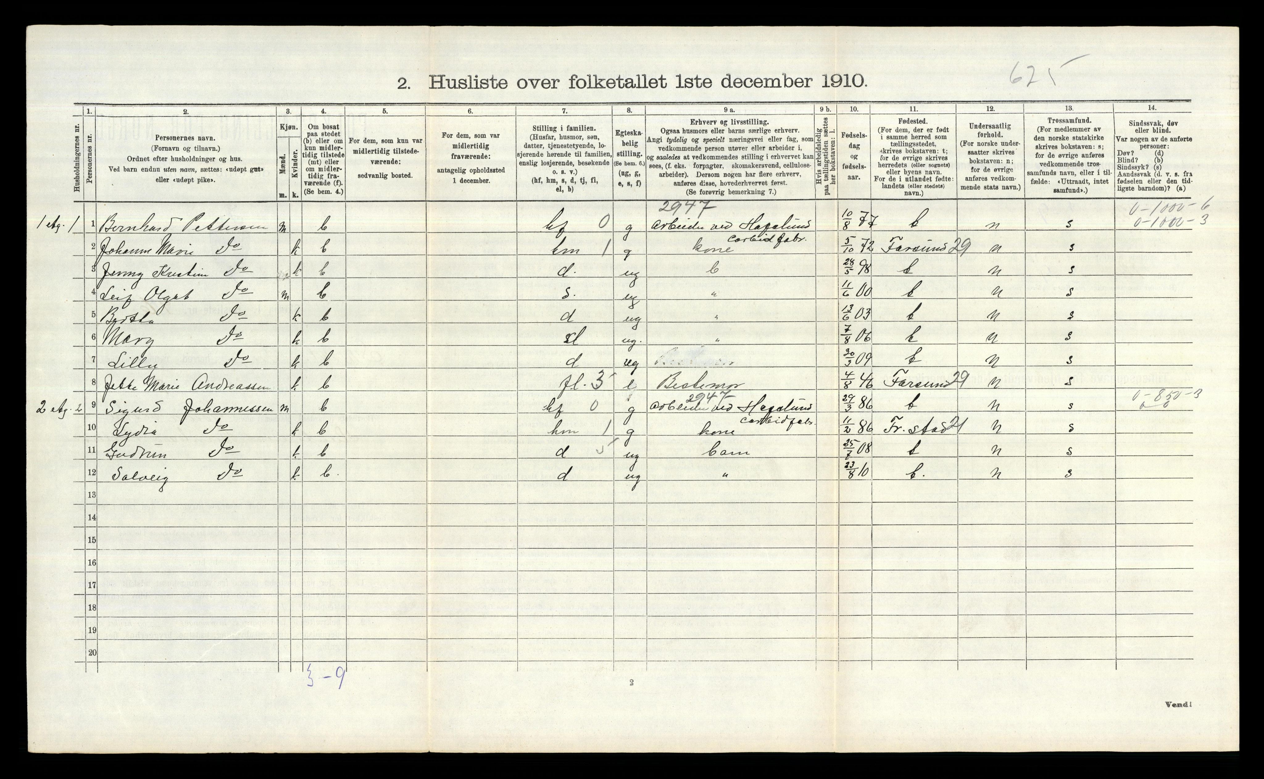 RA, 1910 census for Borge, 1910, p. 927