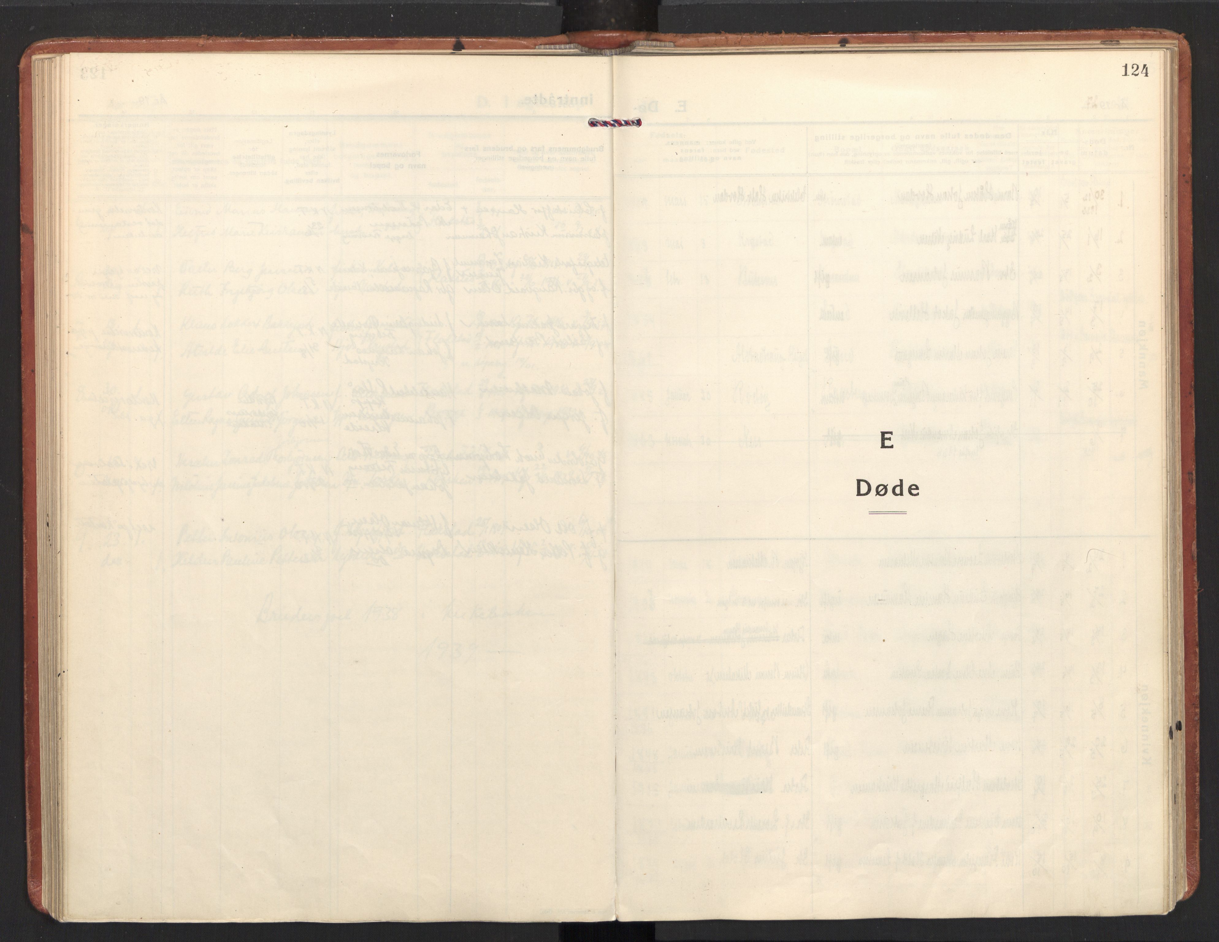 Ministerialprotokoller, klokkerbøker og fødselsregistre - Nordland, SAT/A-1459/885/L1211: Parish register (official) no. 885A11, 1927-1938, p. 124