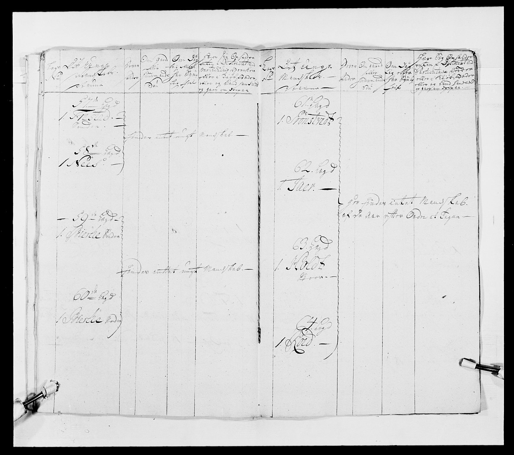 Kommanderende general (KG I) med Det norske krigsdirektorium, RA/EA-5419/E/Ea/L0491: 2. Akershusiske regiment, 1750-1761, p. 259