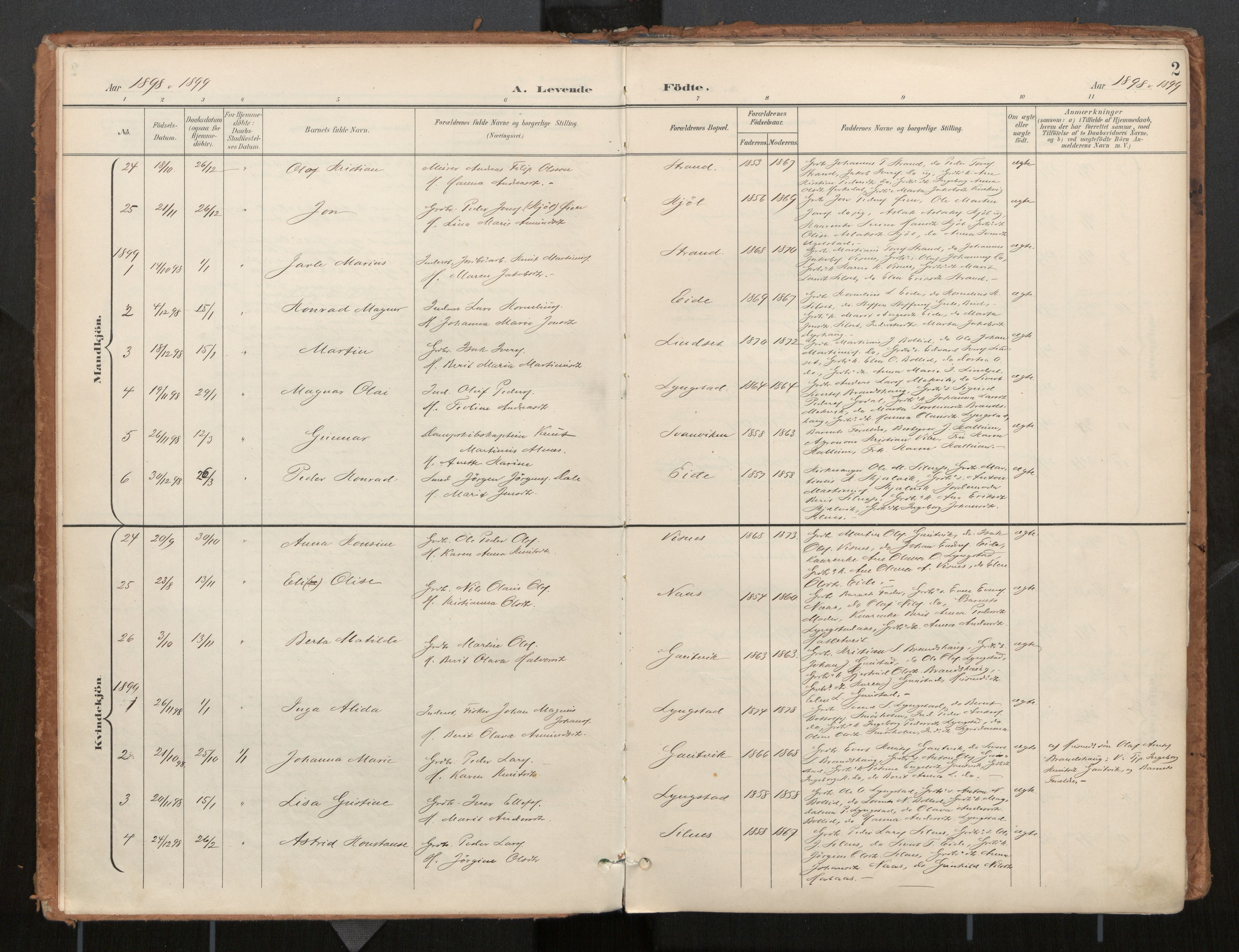 Ministerialprotokoller, klokkerbøker og fødselsregistre - Møre og Romsdal, SAT/A-1454/571/L0836a: Parish register (official) no. 571A02, 1898-1910, p. 2