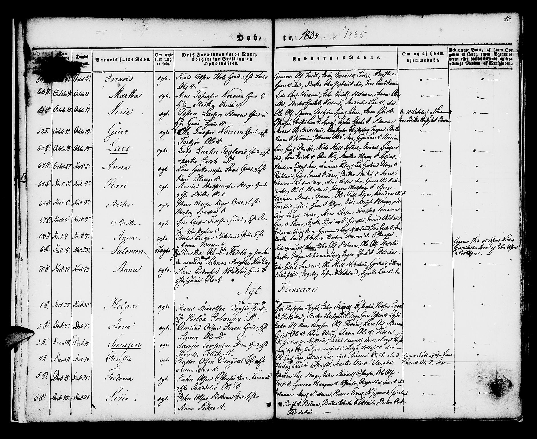 Kvam sokneprestembete, SAB/A-76201/H/Haa: Parish register (official) no. A 7, 1832-1843, p. 13