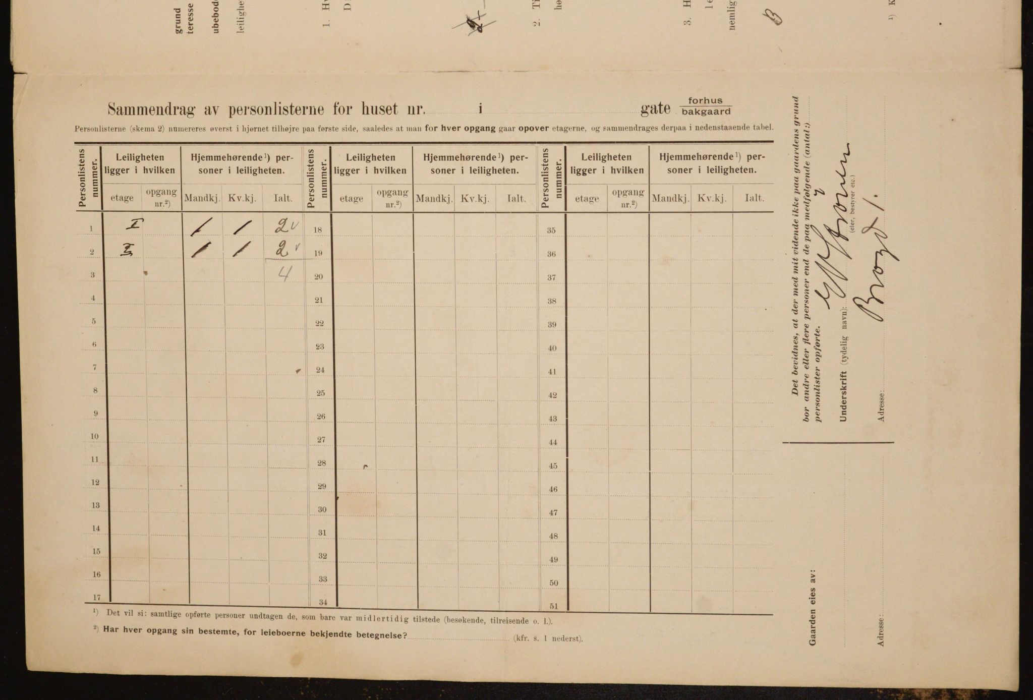 OBA, Municipal Census 1910 for Kristiania, 1910, p. 116106