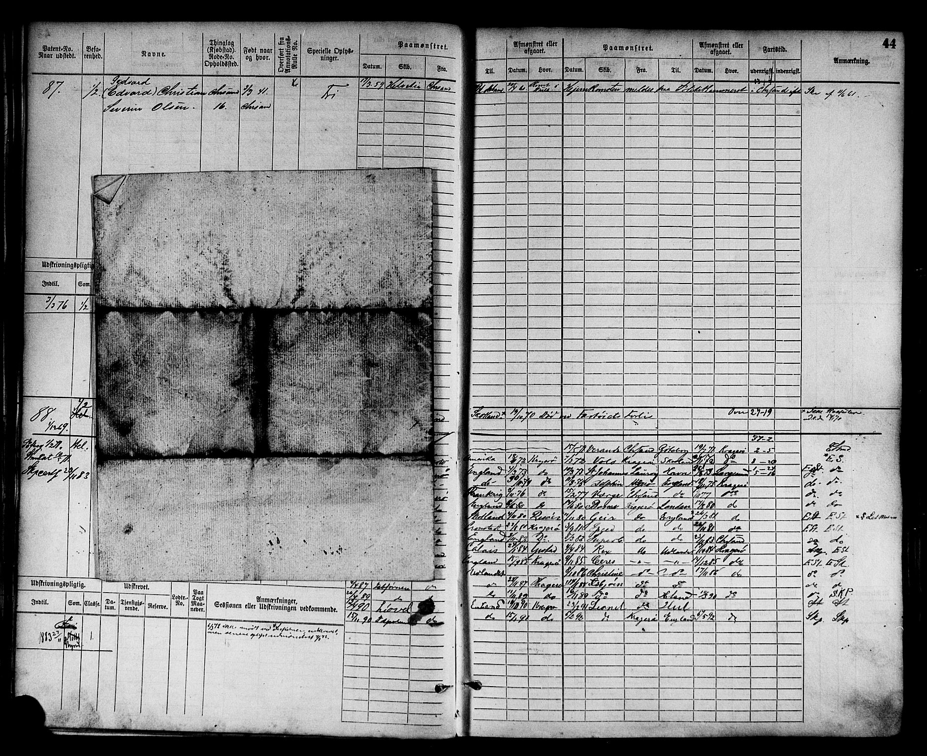 Kristiansand mønstringskrets, AV/SAK-2031-0015/F/Fb/L0003: Hovedrulle nr 1-762, I-10, 1860-1911, p. 54