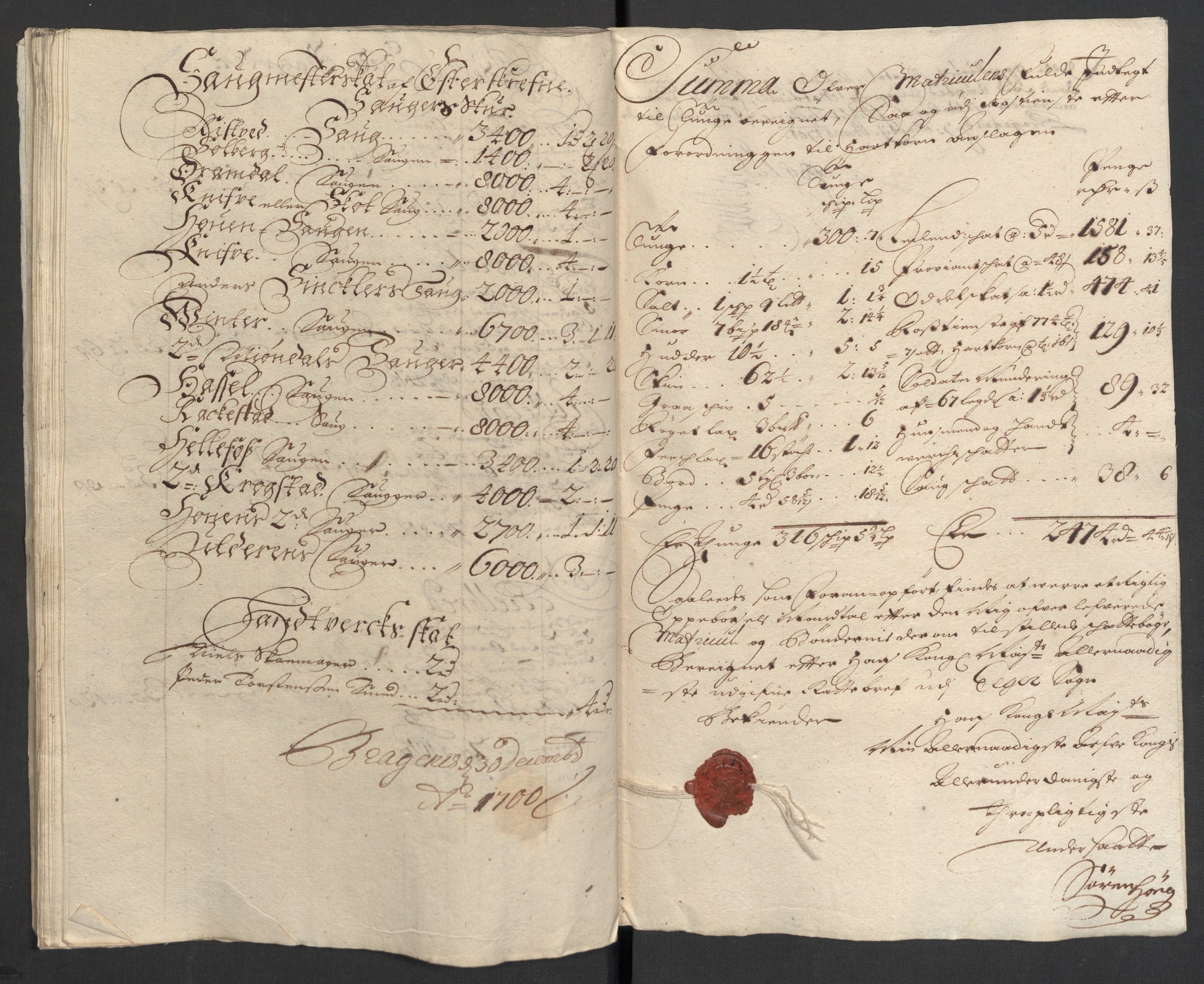 Rentekammeret inntil 1814, Reviderte regnskaper, Fogderegnskap, AV/RA-EA-4092/R30/L1697: Fogderegnskap Hurum, Røyken, Eiker og Lier, 1700-1701, p. 101