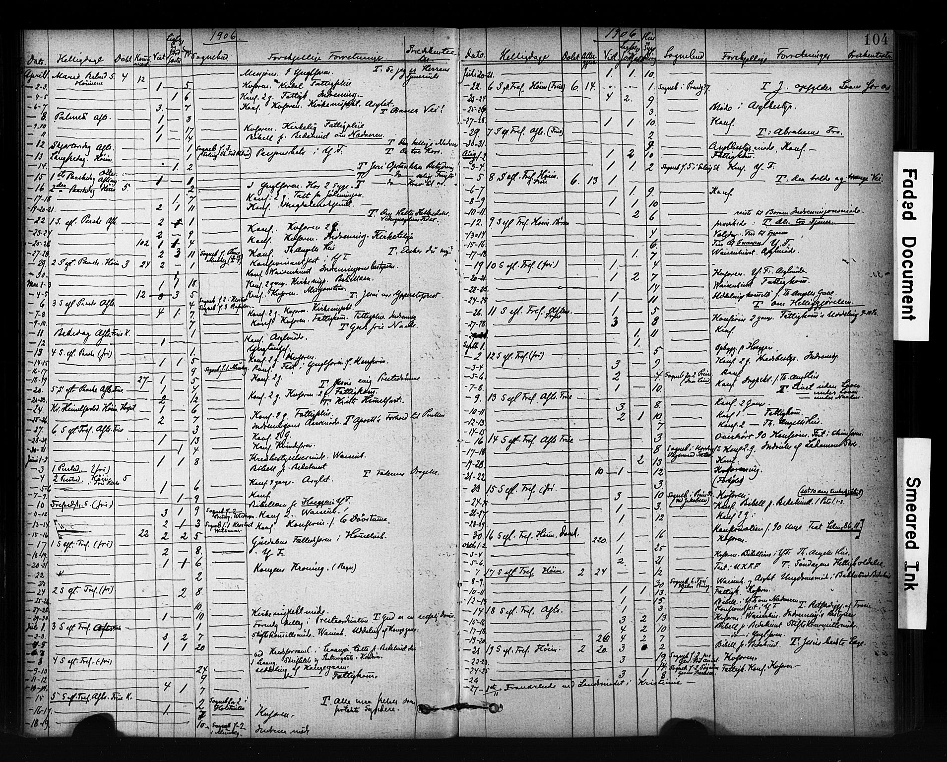 Ministerialprotokoller, klokkerbøker og fødselsregistre - Sør-Trøndelag, SAT/A-1456/601/L0071: Curate's parish register no. 601B04, 1882-1931, p. 104