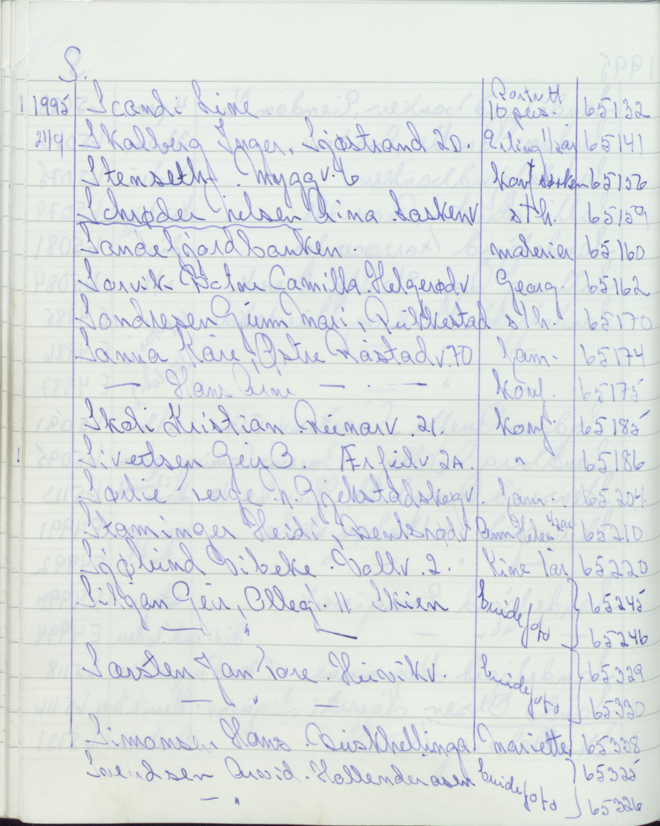 Pa 1494 - Jørgensen, Antonius. Fotograf, VEMU/A-2760/F/Fa, 1927-2004, p. 3776