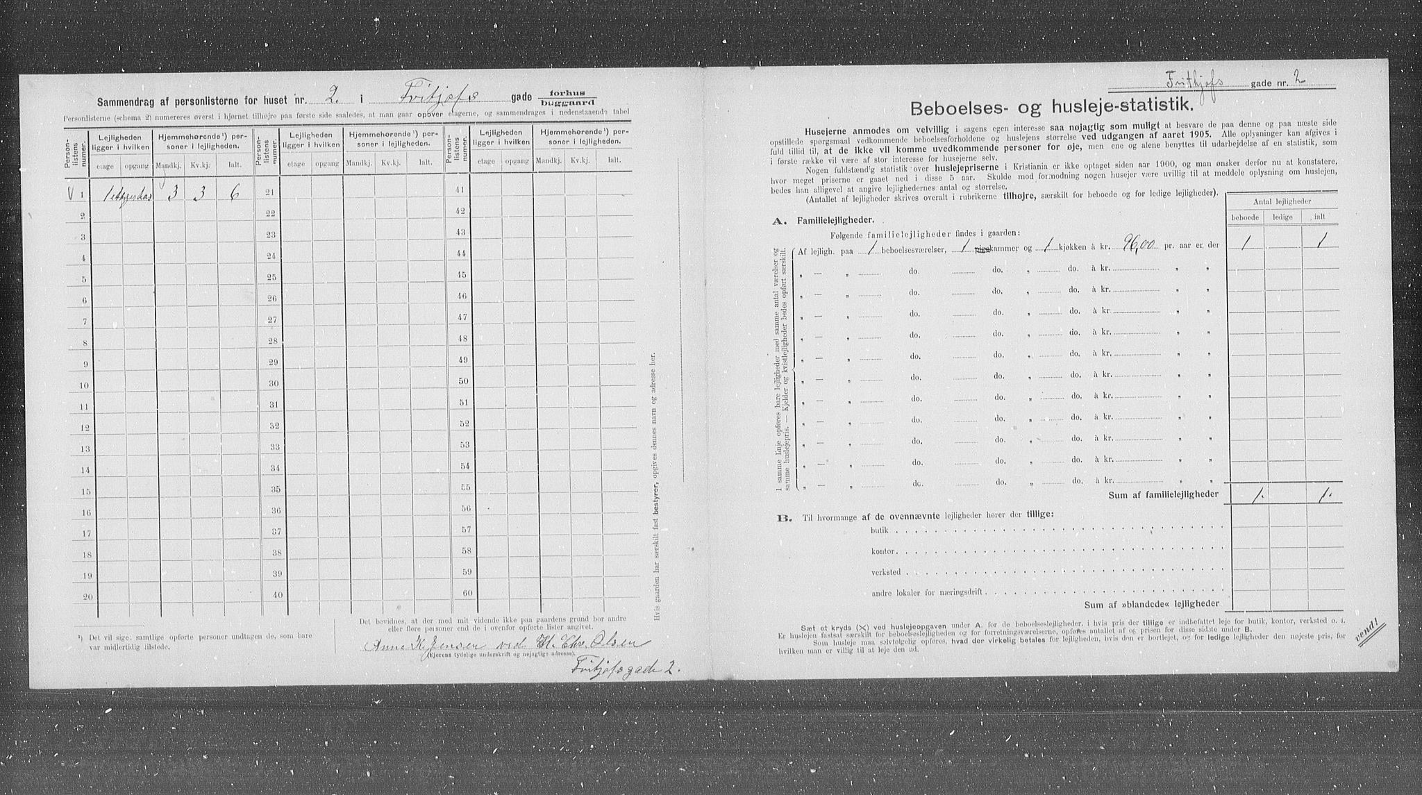 OBA, Municipal Census 1905 for Kristiania, 1905, p. 13951