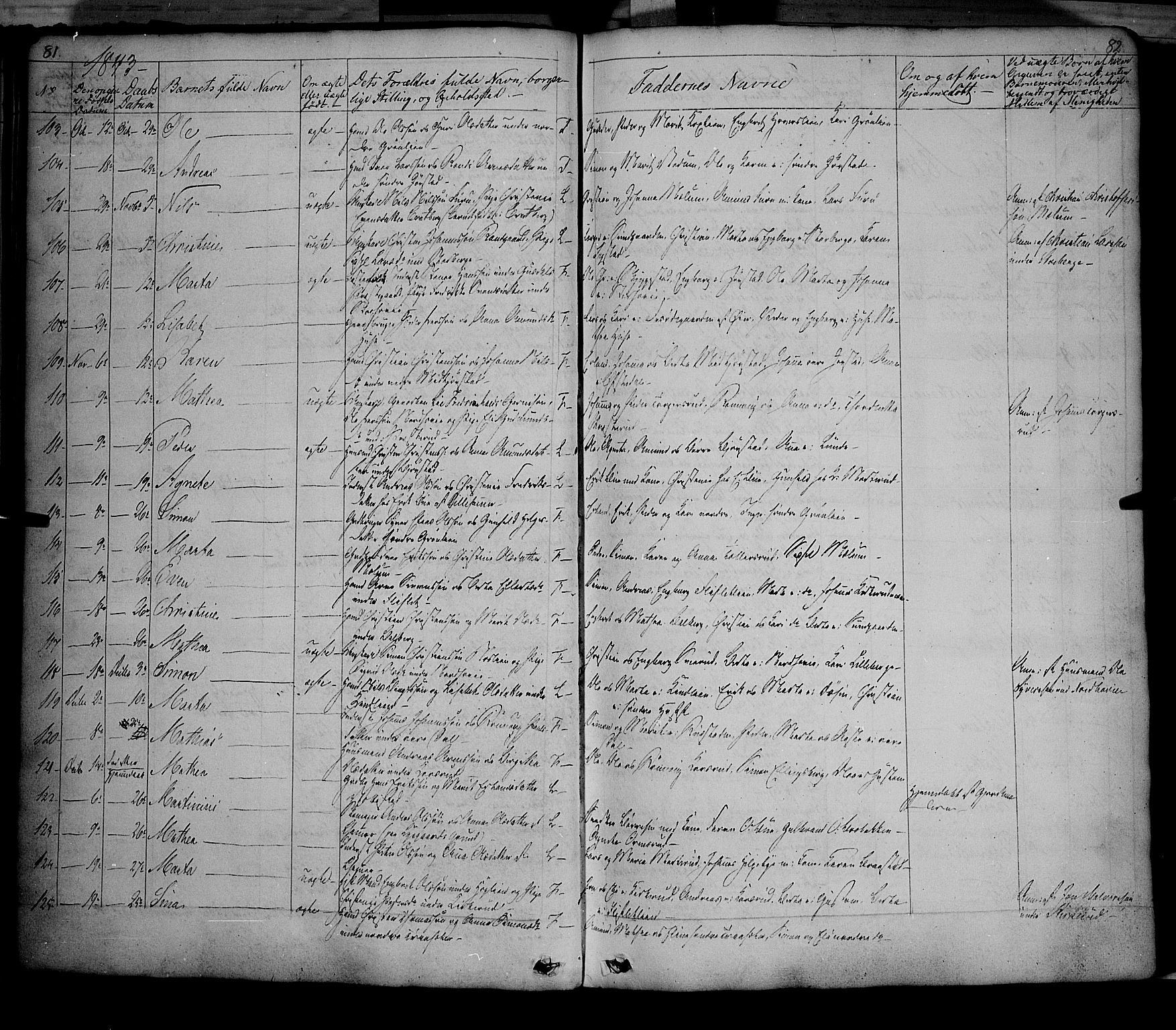 Fåberg prestekontor, SAH/PREST-086/H/Ha/Haa/L0005: Parish register (official) no. 5, 1836-1854, p. 81-82