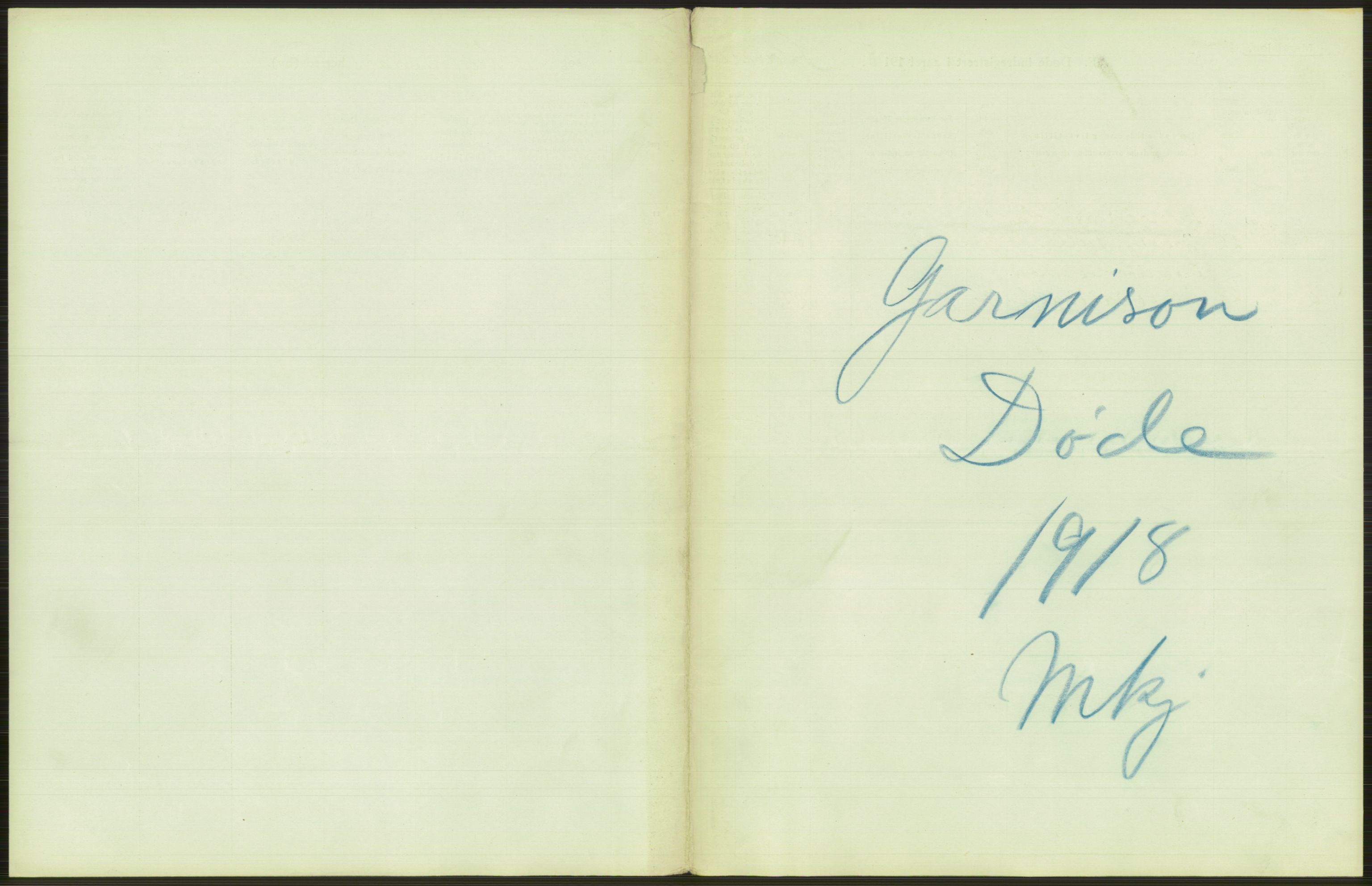 Statistisk sentralbyrå, Sosiodemografiske emner, Befolkning, AV/RA-S-2228/D/Df/Dfb/Dfbh/L0011: Kristiania: Døde, dødfødte, 1918, p. 221