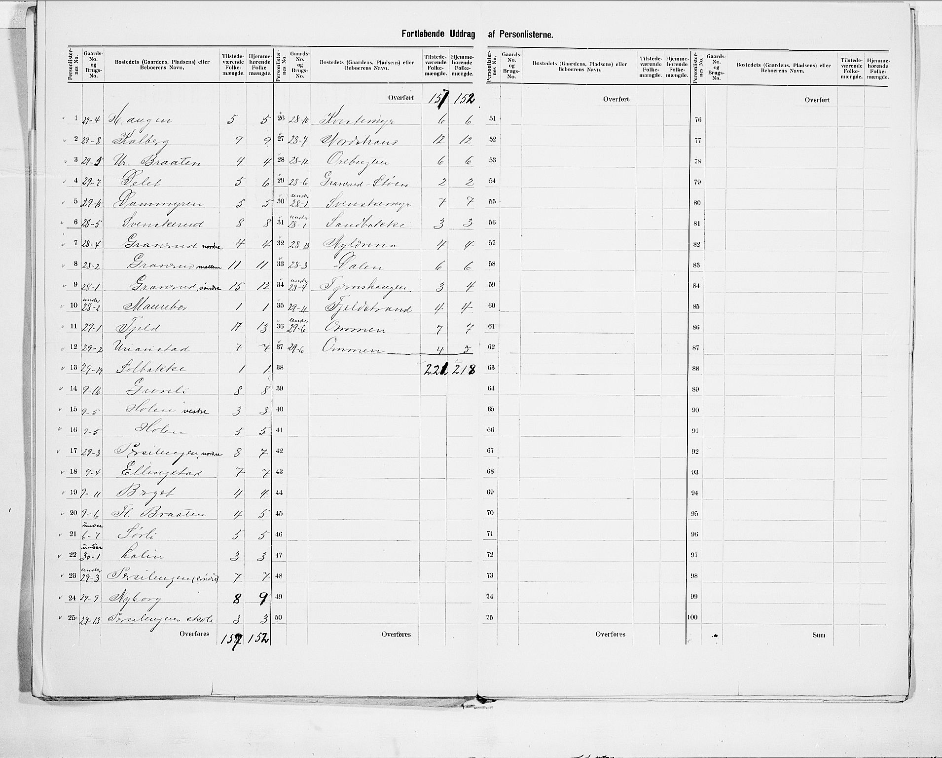 SAO, 1900 census for Nesodden, 1900, p. 13