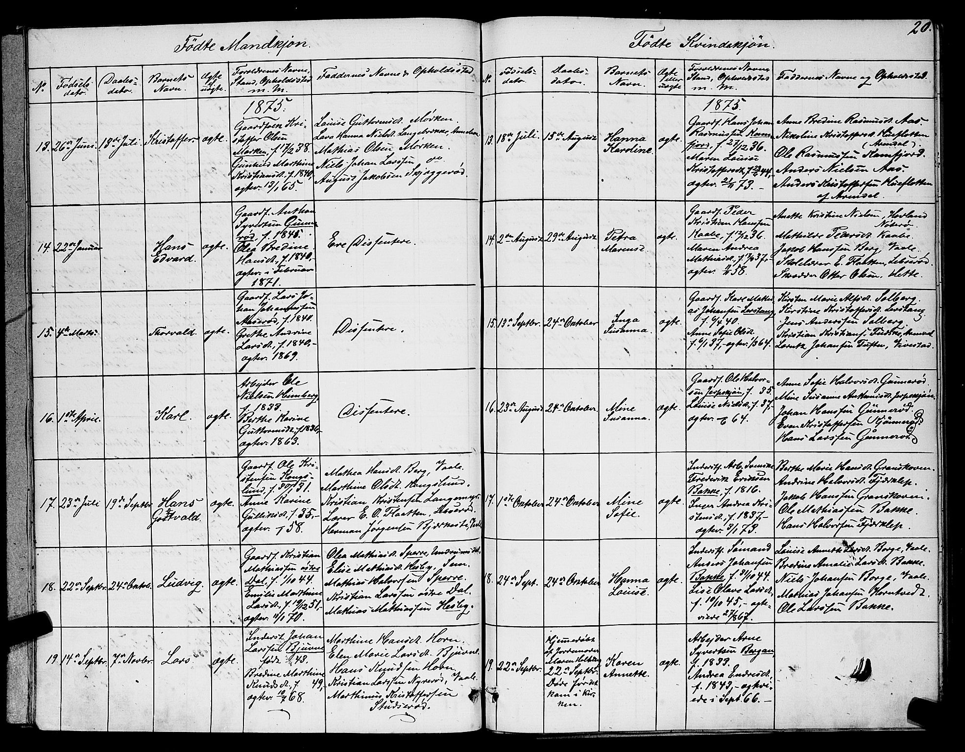 Ramnes kirkebøker, SAKO/A-314/G/Ga/L0003: Parish register (copy) no. I 3, 1870-1896, p. 20