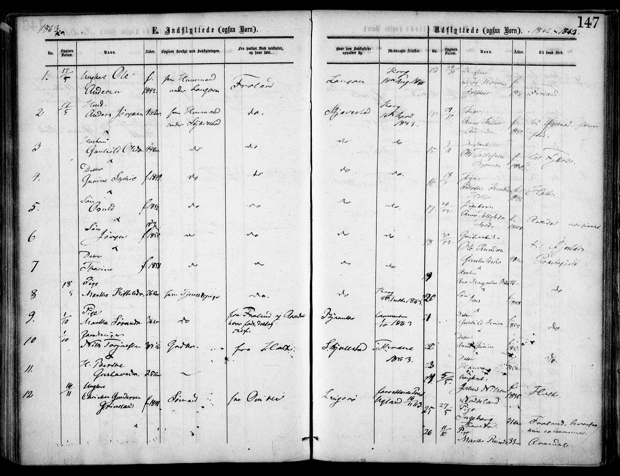 Austre Moland sokneprestkontor, AV/SAK-1111-0001/F/Fa/Faa/L0008: Parish register (official) no. A 8, 1858-1868, p. 147