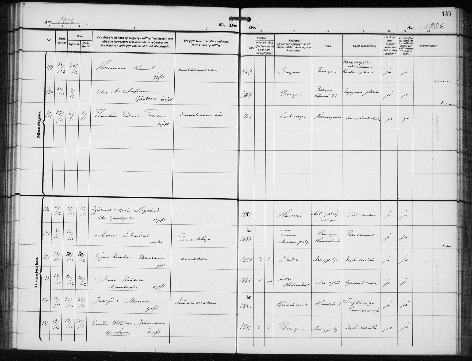 Bergen kommunale pleiehjem - stiftelsespresten, AV/SAB-A-100281: Parish register (official) no. A 7, 1921-1932, p. 147