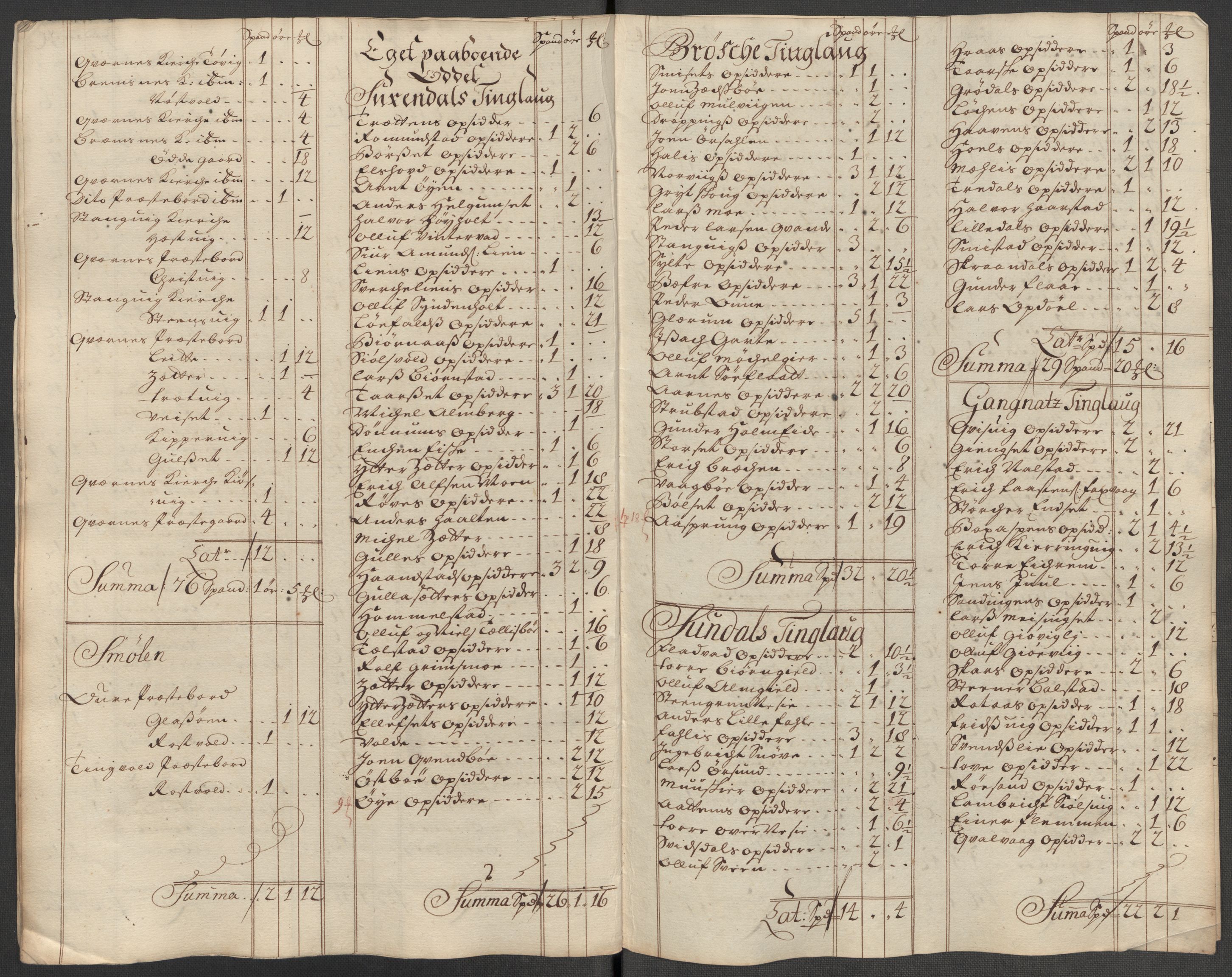 Rentekammeret inntil 1814, Reviderte regnskaper, Fogderegnskap, AV/RA-EA-4092/R56/L3746: Fogderegnskap Nordmøre, 1712, p. 153