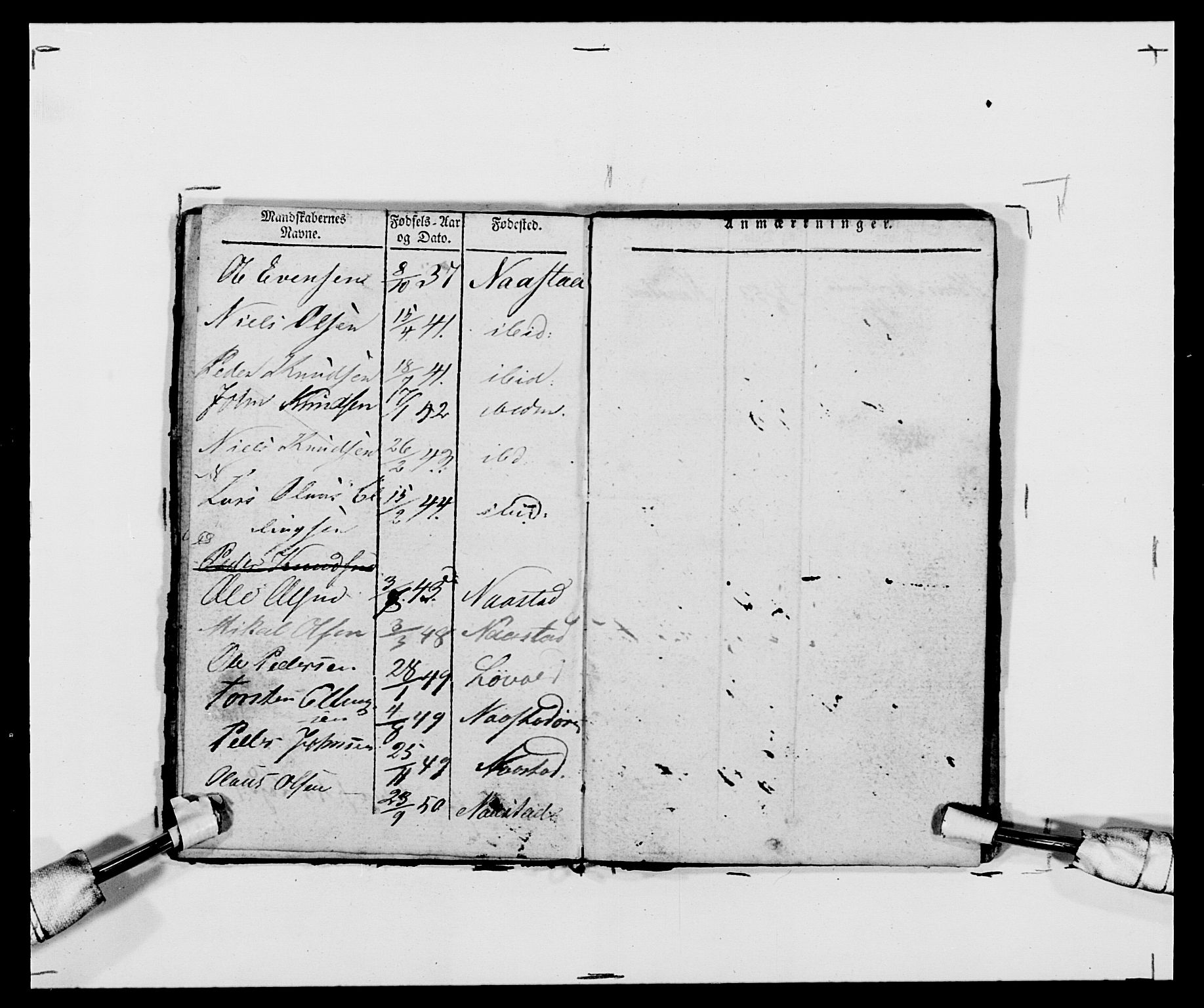 Generalitets- og kommissariatskollegiet, Det kongelige norske kommissariatskollegium, AV/RA-EA-5420/E/Eh/L0120: Tingvollske kompani, 1850-1870, p. 142