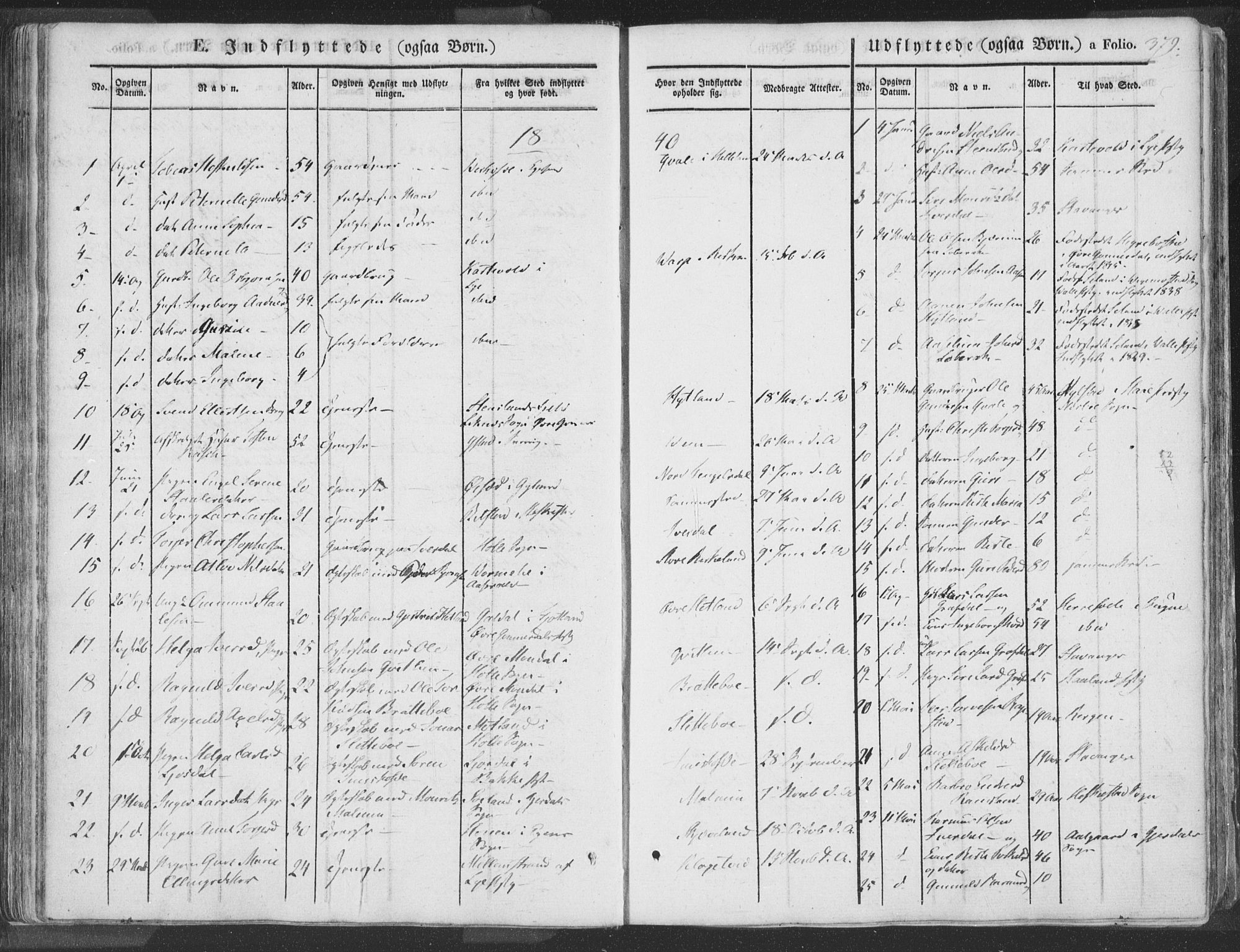 Helleland sokneprestkontor, SAST/A-101810: Parish register (official) no. A 6.2, 1834-1863, p. 379