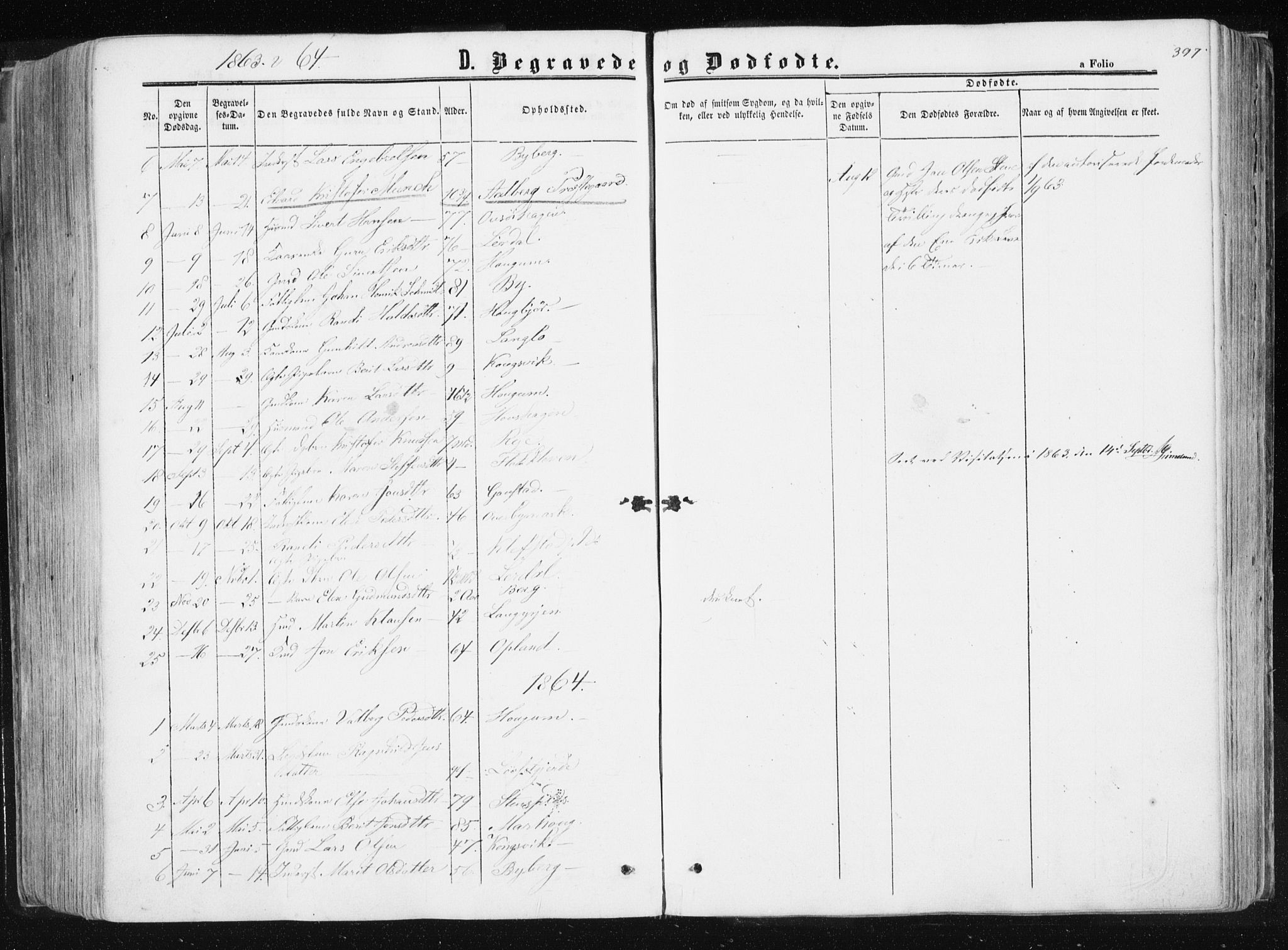 Ministerialprotokoller, klokkerbøker og fødselsregistre - Sør-Trøndelag, SAT/A-1456/612/L0377: Parish register (official) no. 612A09, 1859-1877, p. 397
