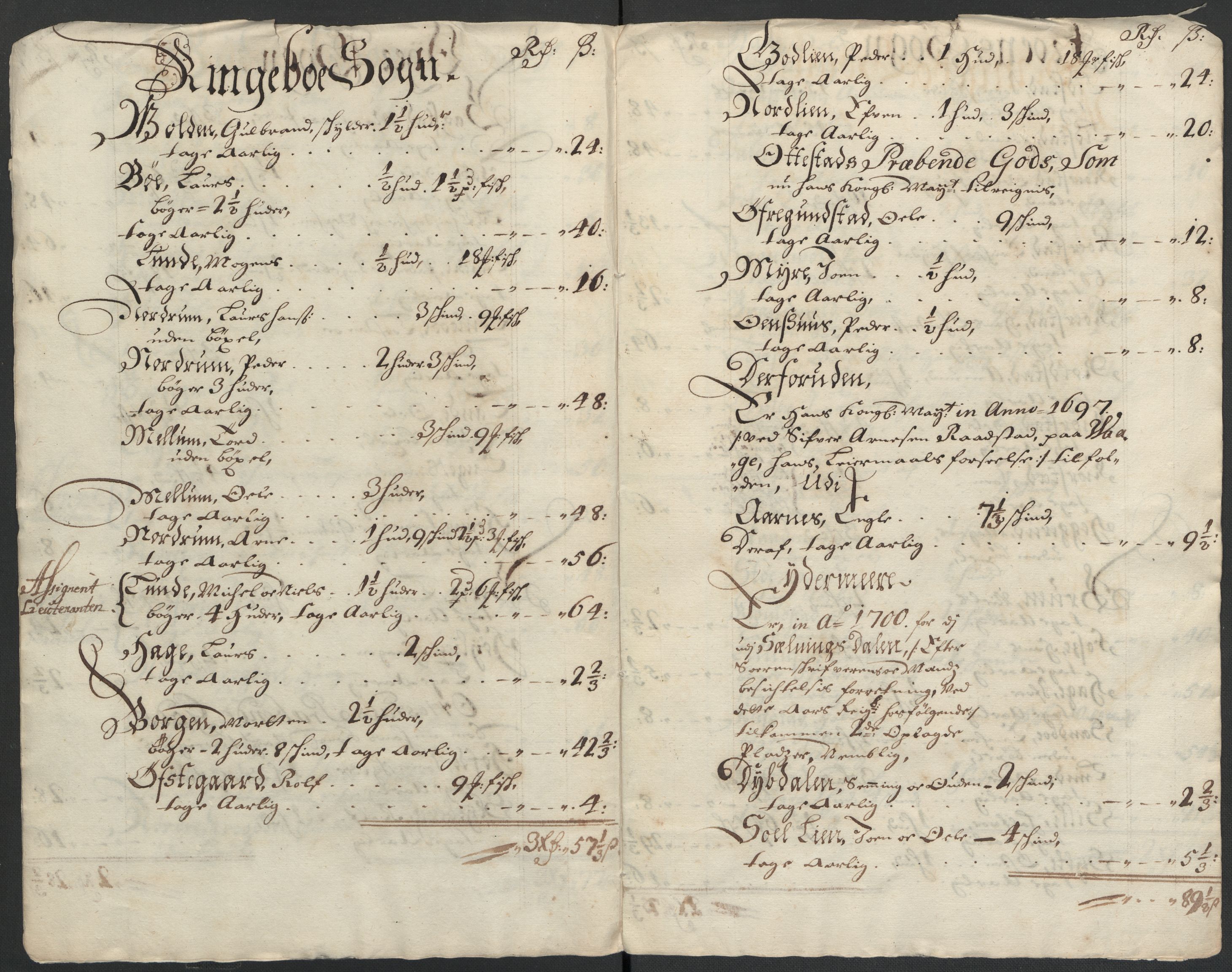 Rentekammeret inntil 1814, Reviderte regnskaper, Fogderegnskap, AV/RA-EA-4092/R17/L1173: Fogderegnskap Gudbrandsdal, 1700, p. 41