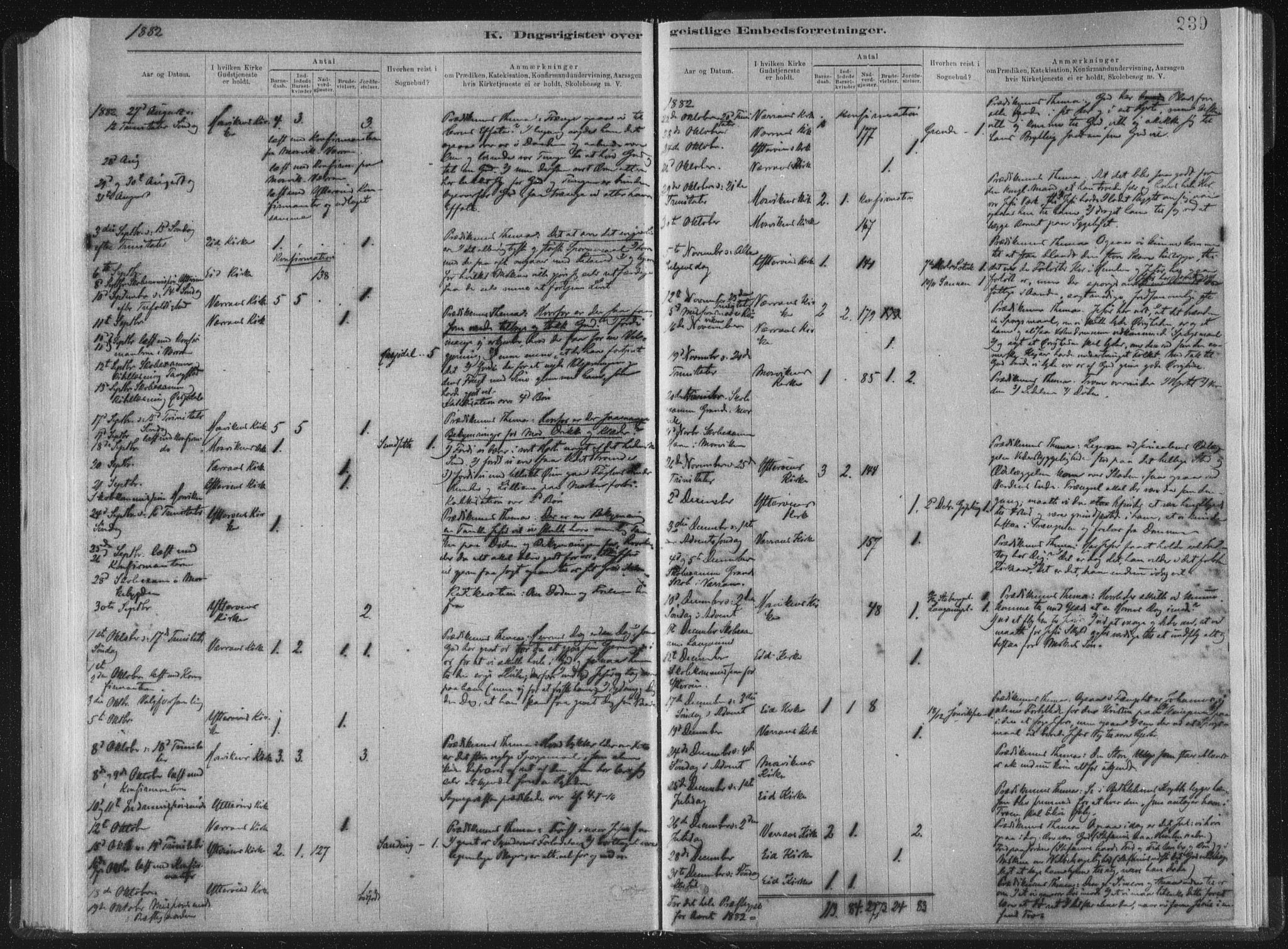Ministerialprotokoller, klokkerbøker og fødselsregistre - Nord-Trøndelag, SAT/A-1458/722/L0220: Parish register (official) no. 722A07, 1881-1908, p. 239