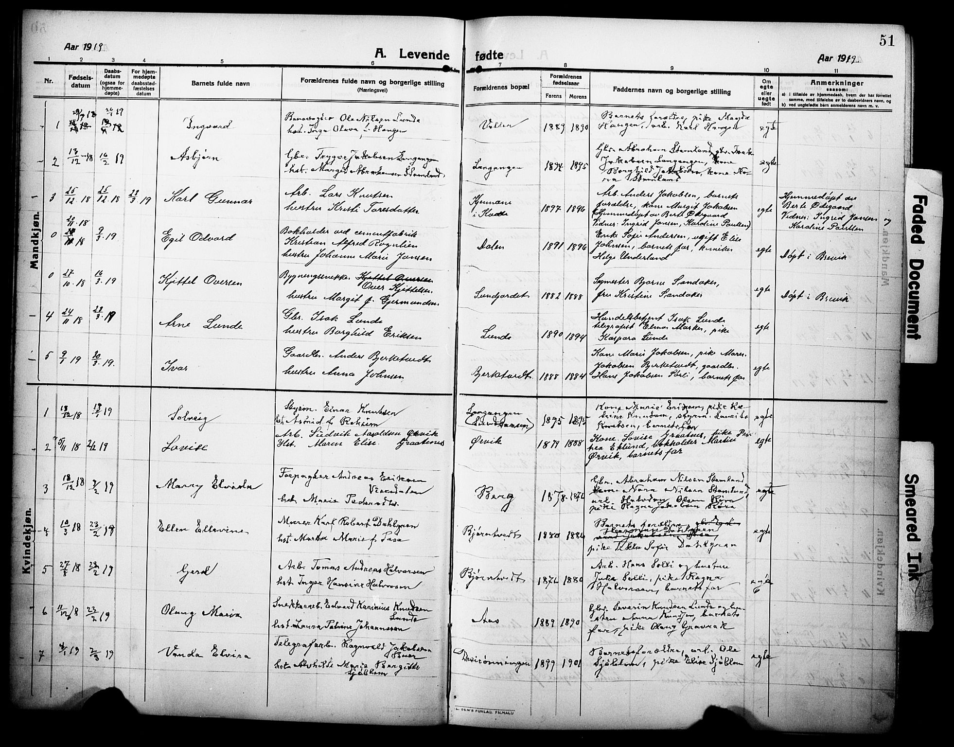 Eidanger kirkebøker, AV/SAKO-A-261/G/Ga/L0004: Parish register (copy) no. 4, 1912-1927, p. 51