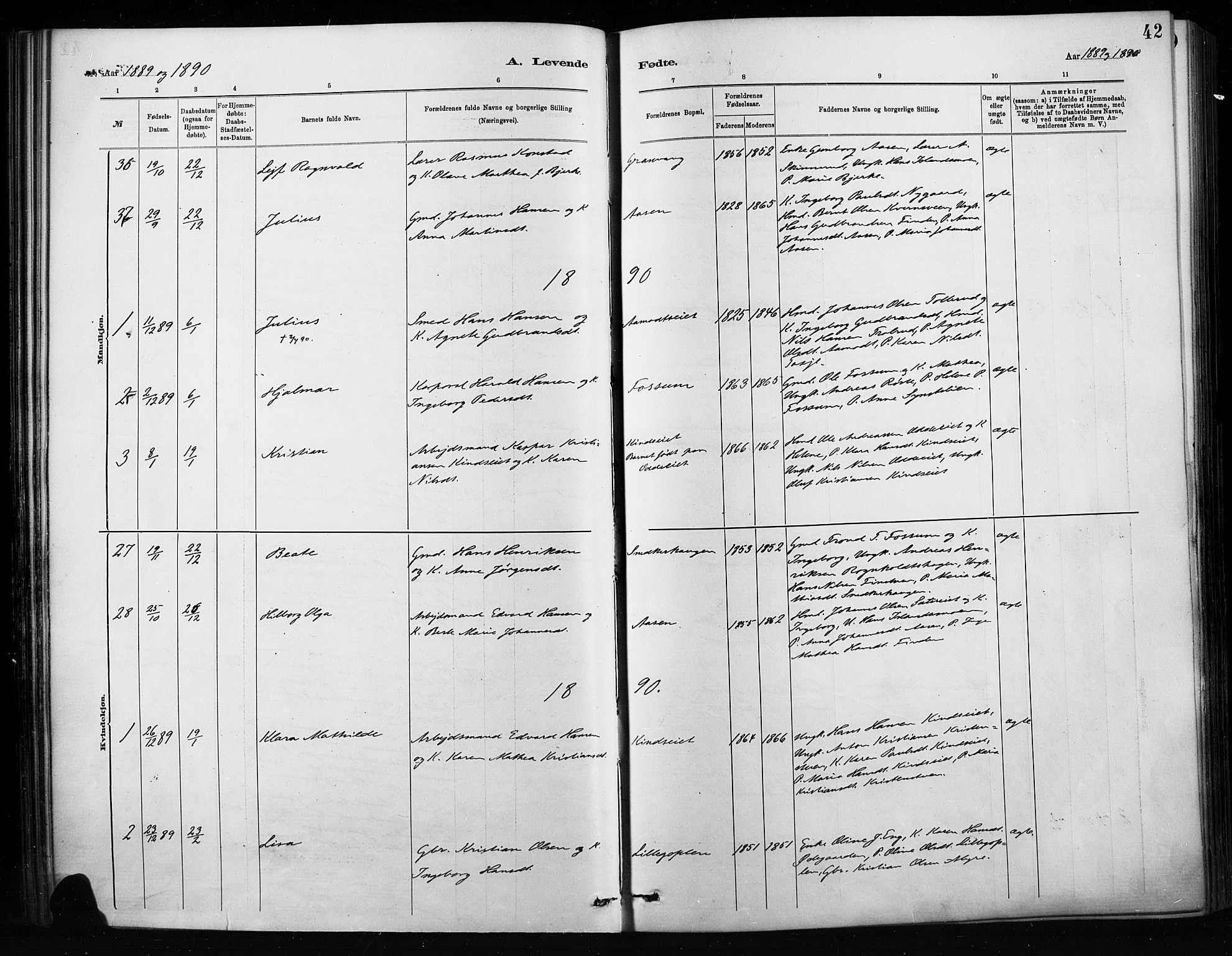 Nordre Land prestekontor, AV/SAH-PREST-124/H/Ha/Haa/L0004: Parish register (official) no. 4, 1882-1896, p. 42