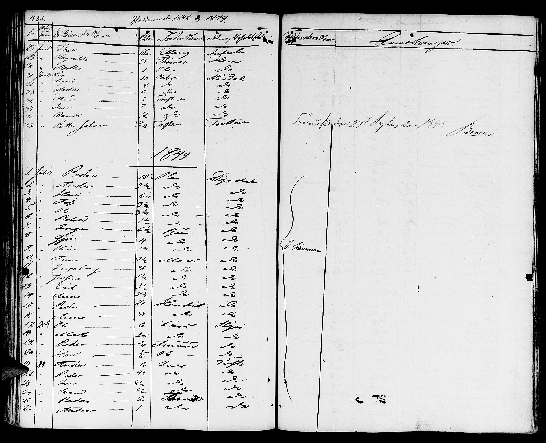 Aurland sokneprestembete, SAB/A-99937/H/Ha/Haa/L0006: Parish register (official) no. A 6, 1821-1859, p. 431