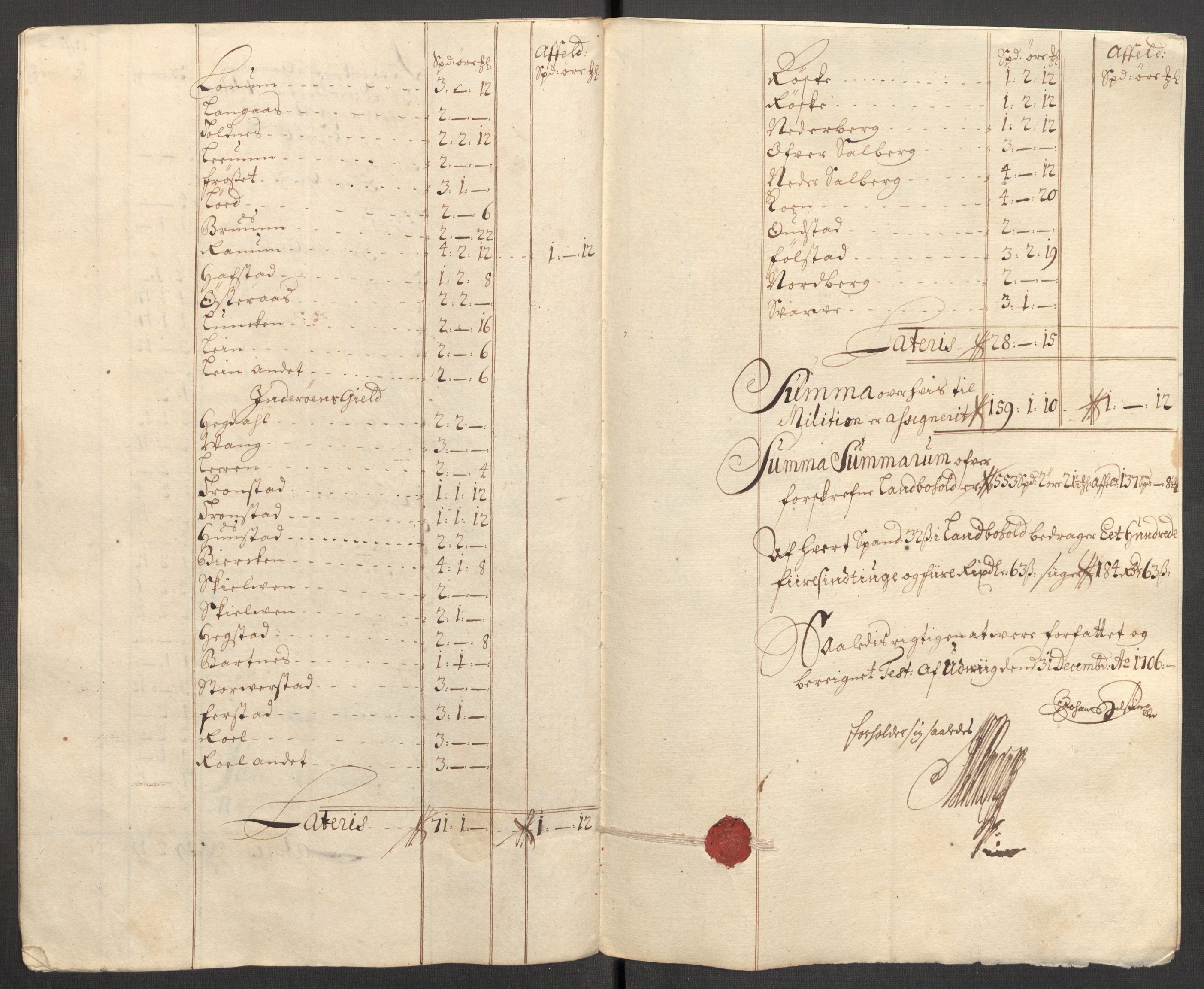 Rentekammeret inntil 1814, Reviderte regnskaper, Fogderegnskap, AV/RA-EA-4092/R63/L4315: Fogderegnskap Inderøy, 1706-1707, p. 169