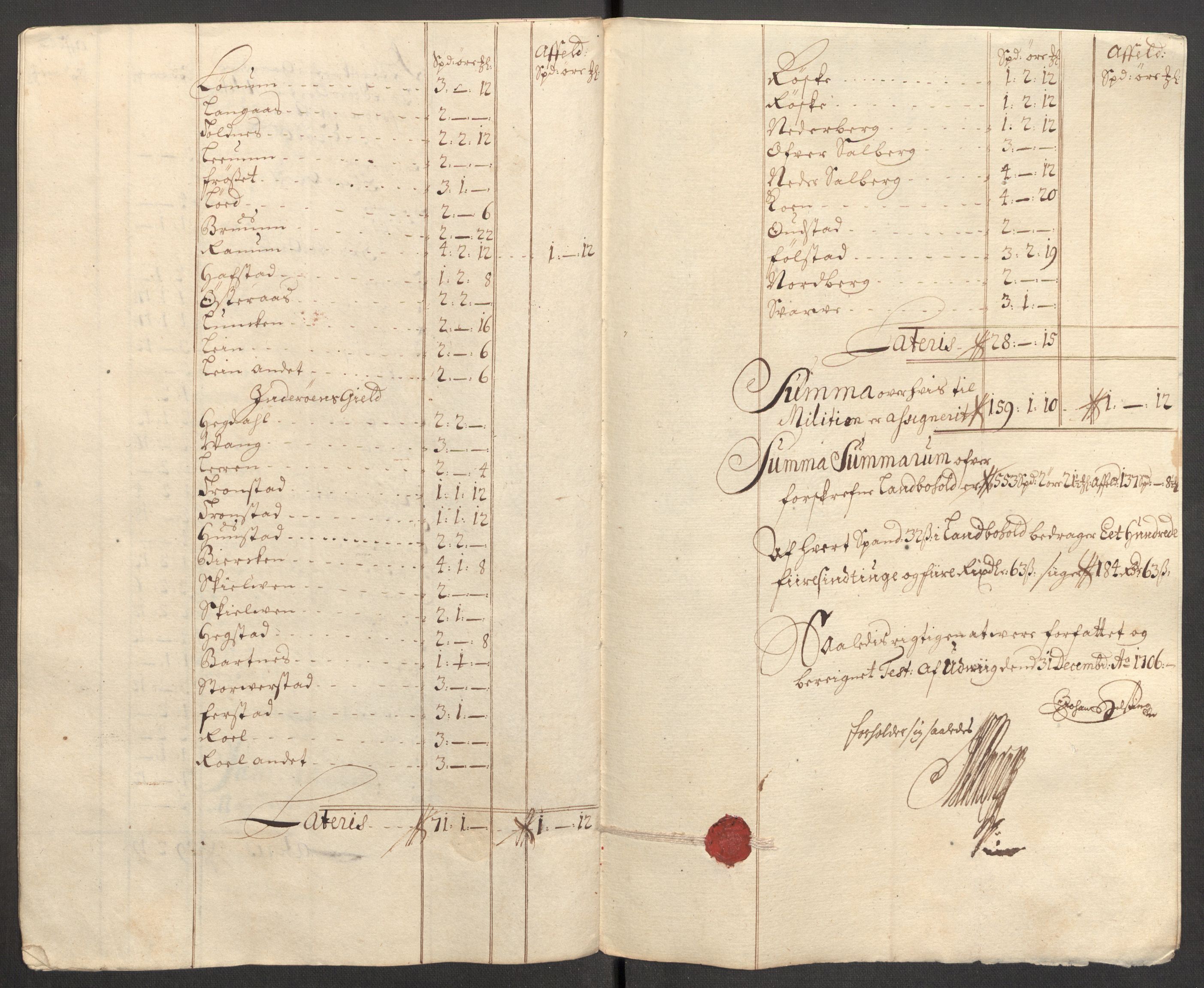 Rentekammeret inntil 1814, Reviderte regnskaper, Fogderegnskap, RA/EA-4092/R63/L4315: Fogderegnskap Inderøy, 1706-1707, p. 169