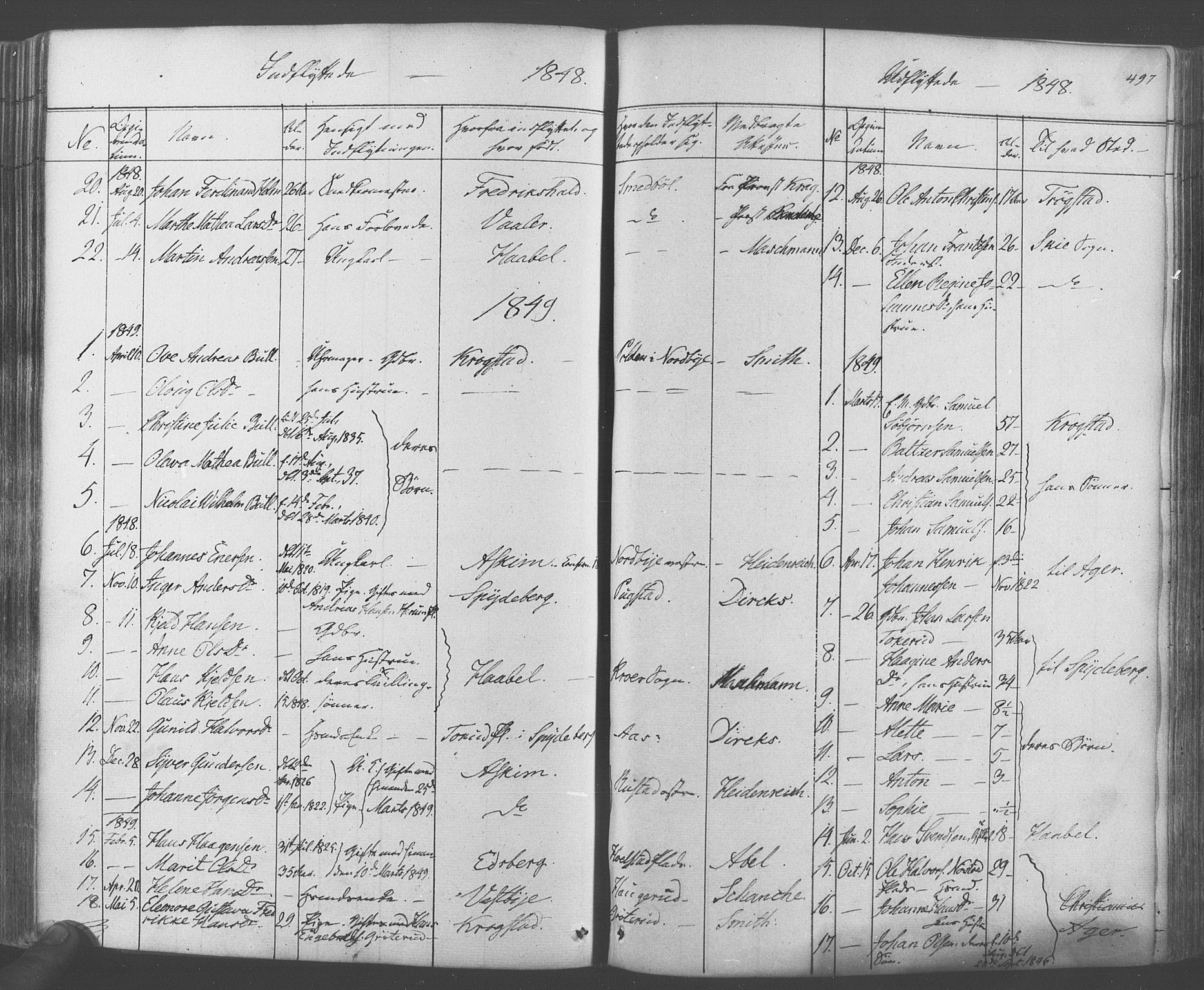 Ås prestekontor Kirkebøker, SAO/A-10894/F/Fa/L0006: Parish register (official) no. I 6, 1841-1853, p. 496-497