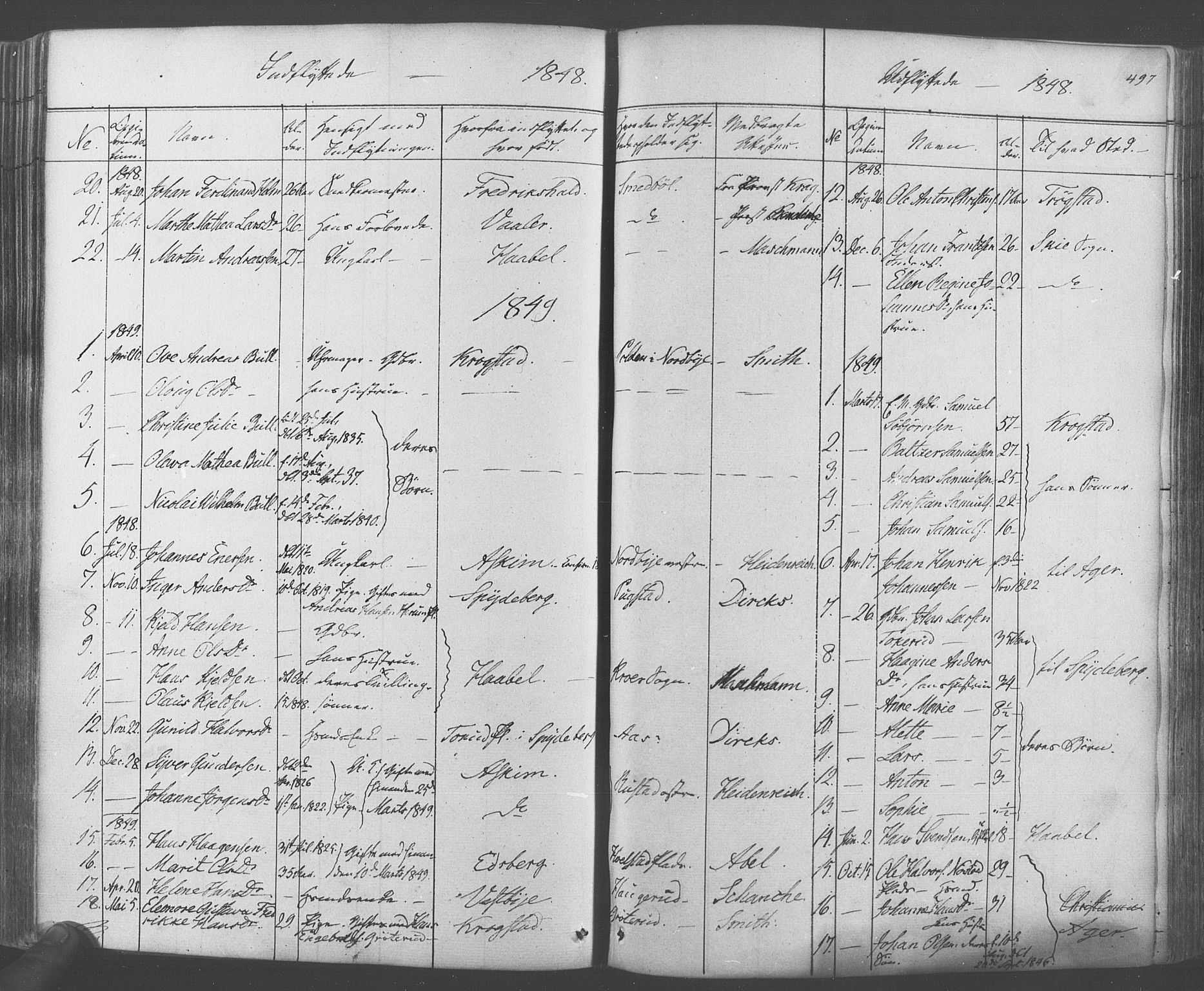 Ås prestekontor Kirkebøker, AV/SAO-A-10894/F/Fa/L0006: Parish register (official) no. I 6, 1841-1853, p. 496-497
