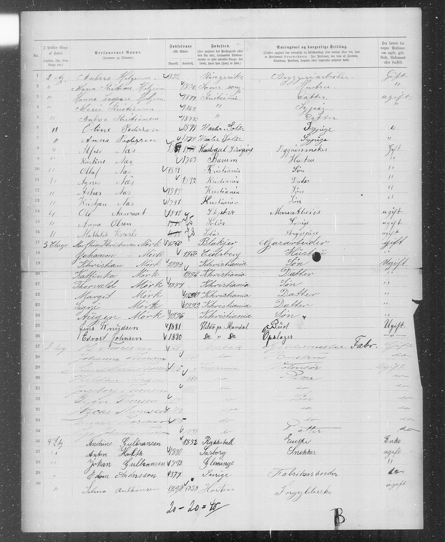 OBA, Municipal Census 1899 for Kristiania, 1899, p. 1381