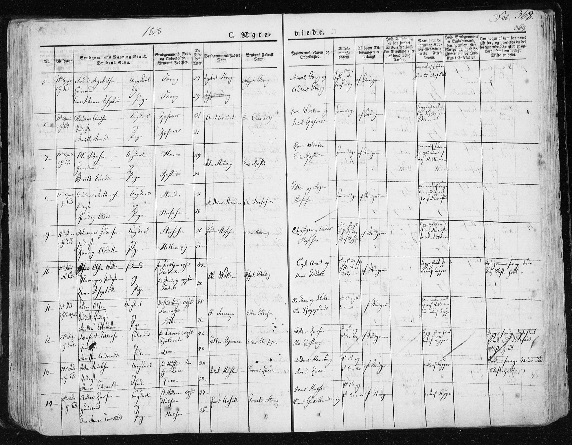Ministerialprotokoller, klokkerbøker og fødselsregistre - Sør-Trøndelag, SAT/A-1456/659/L0735: Parish register (official) no. 659A05, 1826-1841, p. 368