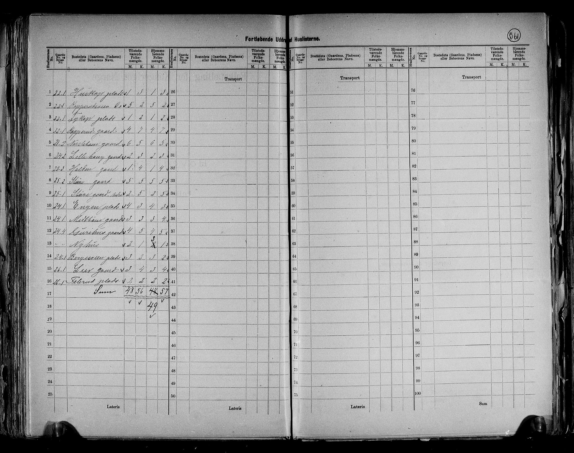 RA, 1891 census for 0538 Nordre Land, 1891, p. 29