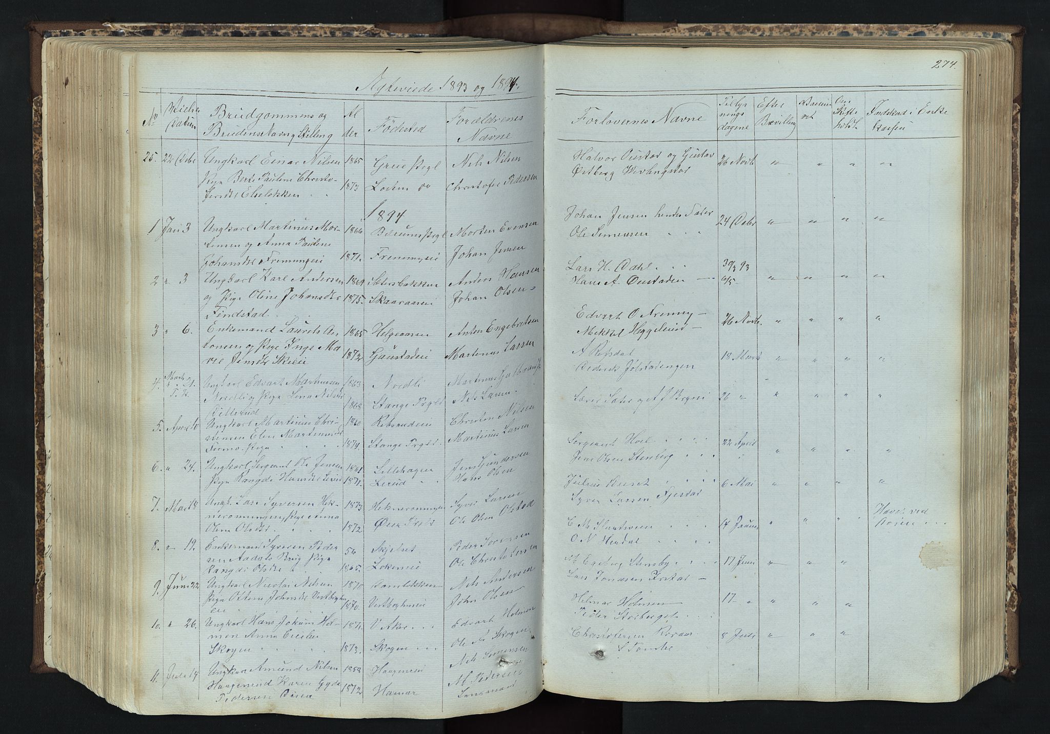 Romedal prestekontor, AV/SAH-PREST-004/L/L0011: Parish register (copy) no. 11, 1867-1895, p. 274