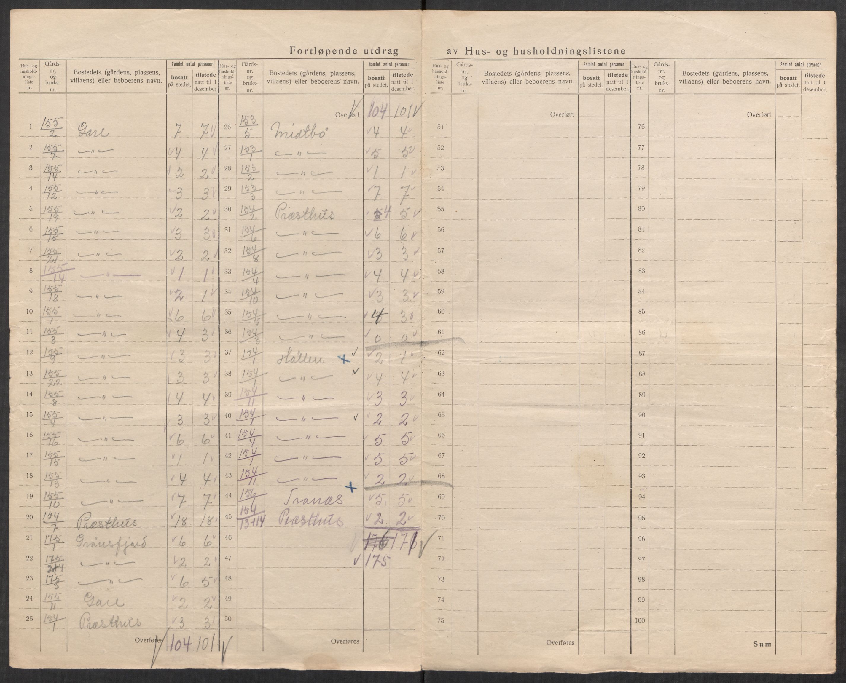 SAK, 1920 census for Spangereid, 1920, p. 29