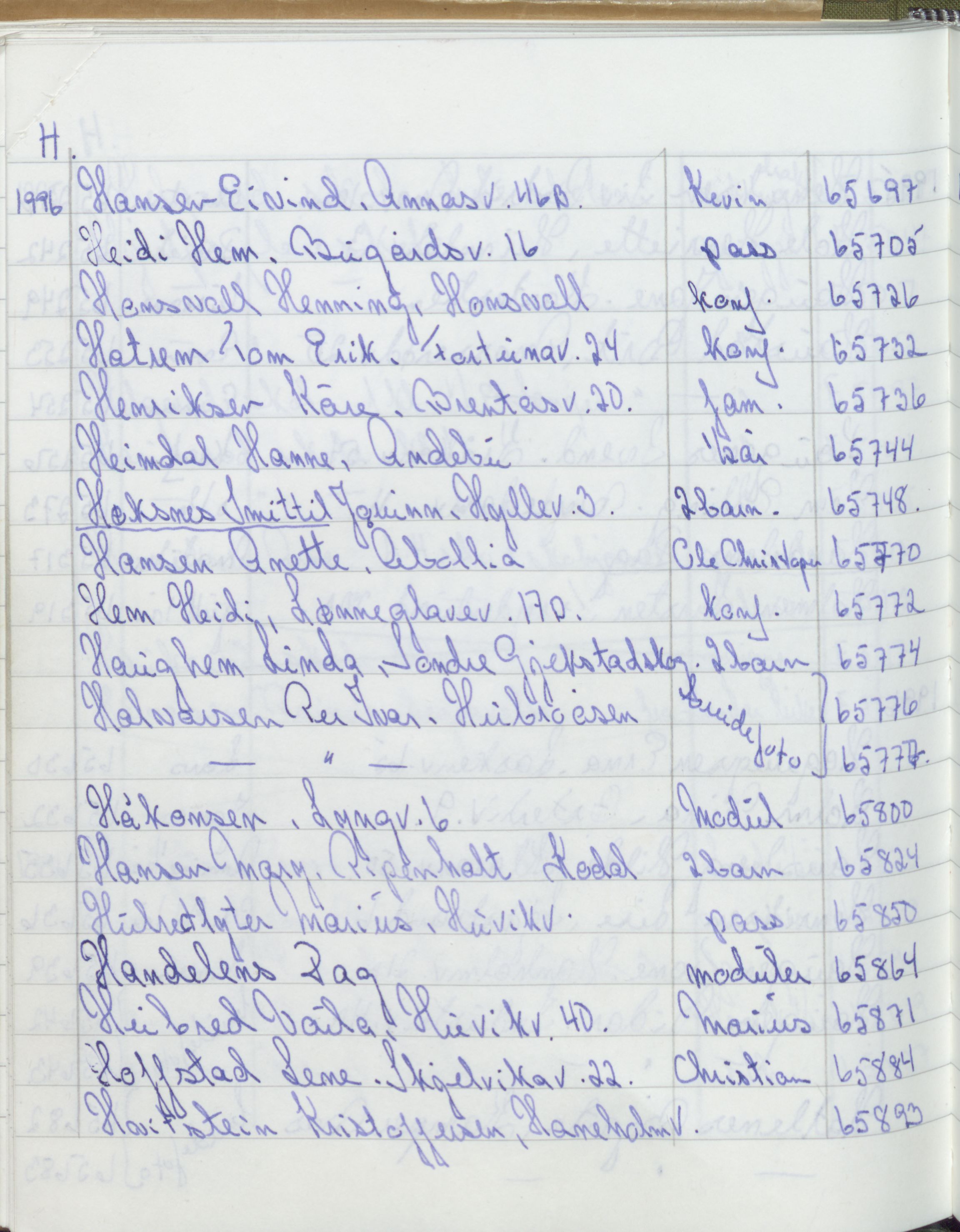 Pa 1494 - Jørgensen, Antonius. Fotograf, VEMU/A-2760/F/Fa, 1927-2004, p. 3676