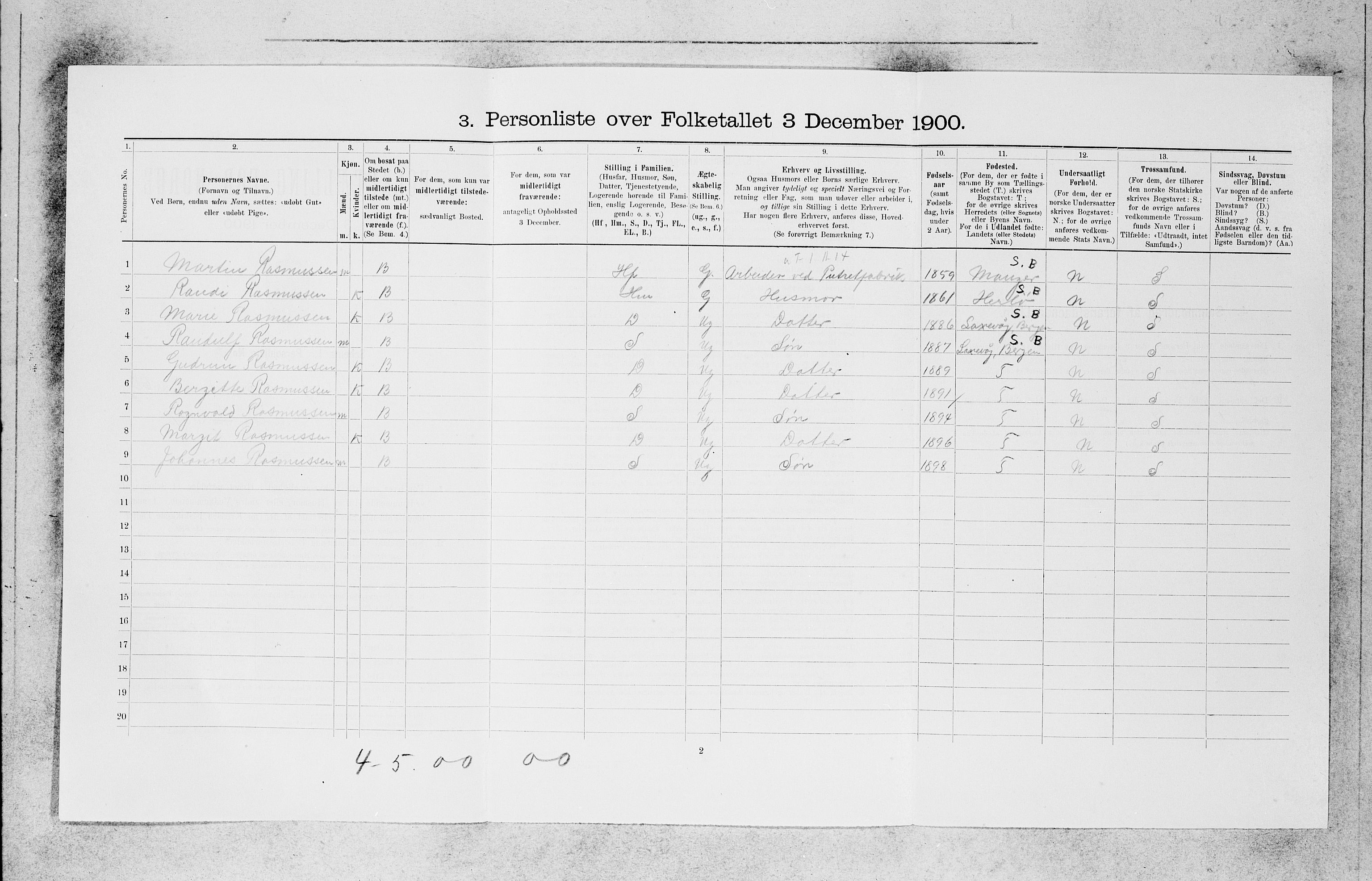 SAB, 1900 census for Bergen, 1900, p. 13940
