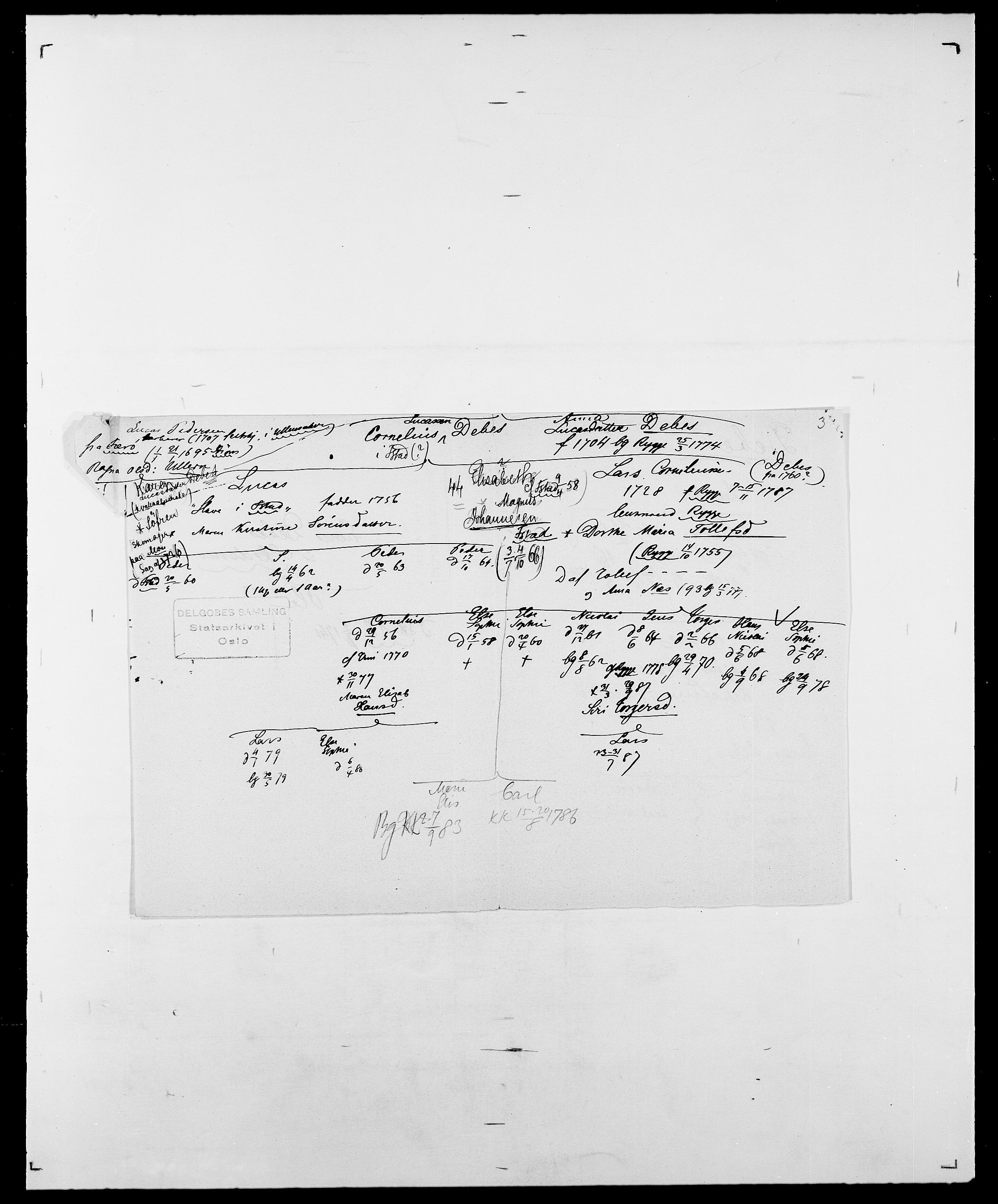 Delgobe, Charles Antoine - samling, AV/SAO-PAO-0038/D/Da/L0009: Dahl - v. Düren, p. 387