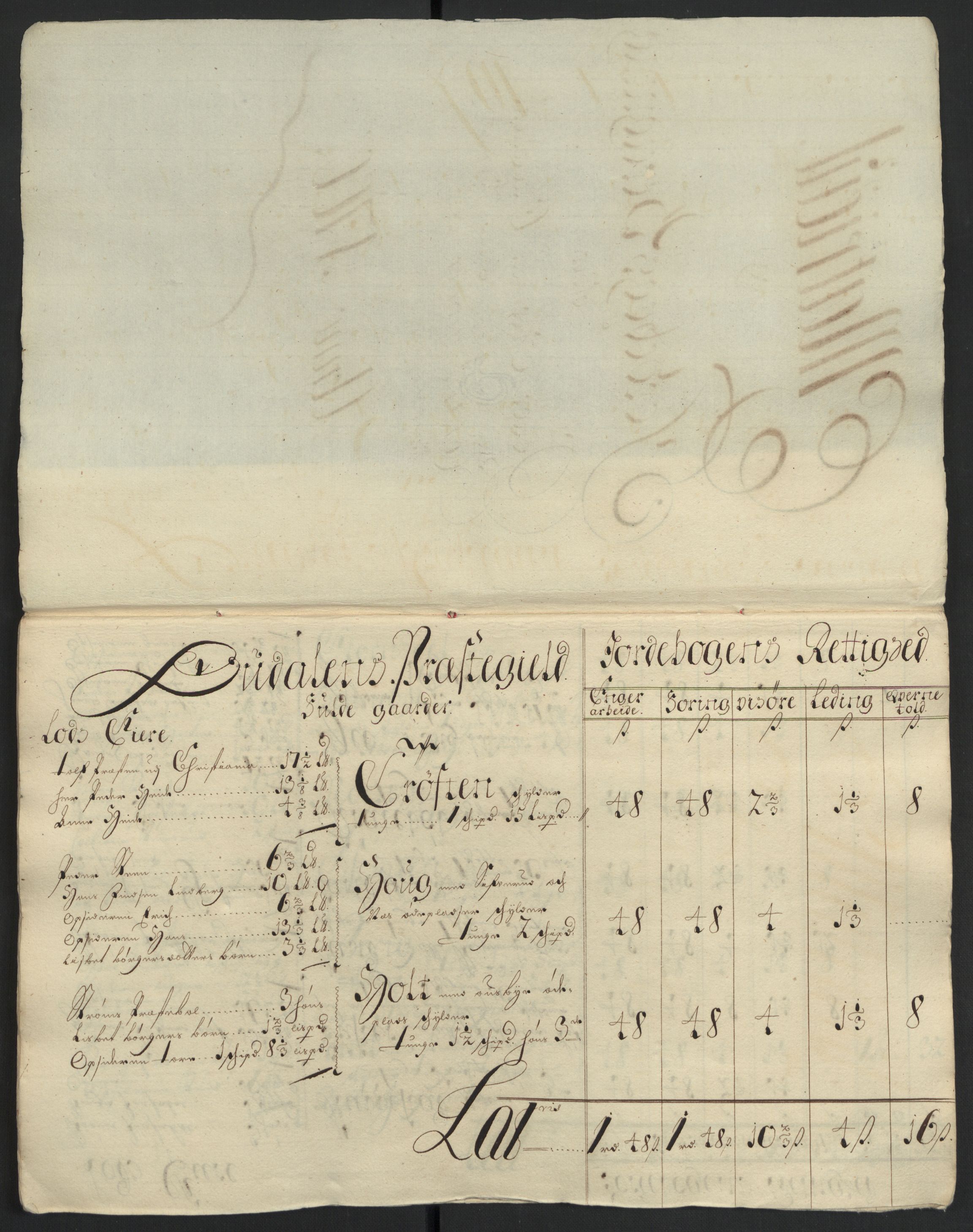Rentekammeret inntil 1814, Reviderte regnskaper, Fogderegnskap, RA/EA-4092/R13/L0838: Fogderegnskap Solør, Odal og Østerdal, 1700, p. 80