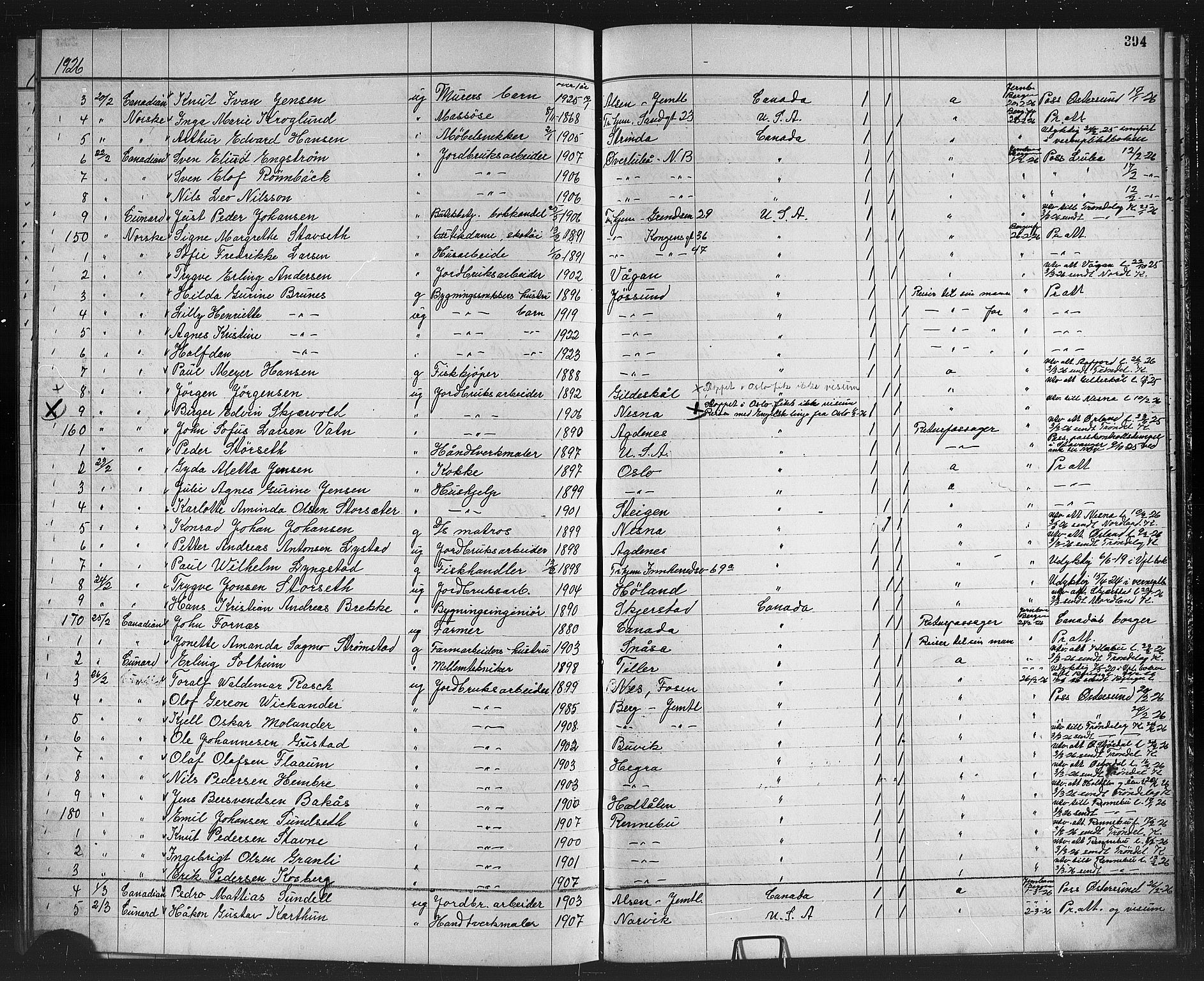 Trondheim politikammer, AV/SAT-A-1887/1/32/L0016: Emigrantprotokoll XV, 1916-1926, p. 394