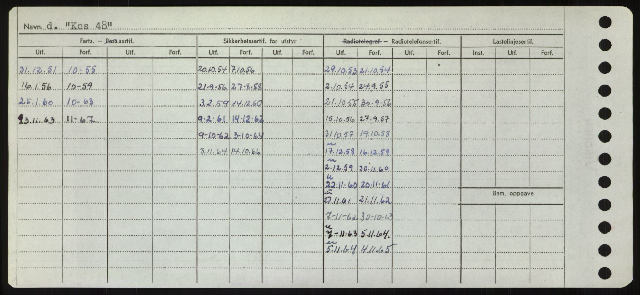 Sjøfartsdirektoratet med forløpere, Skipsmålingen, AV/RA-S-1627/H/Hd/L0021: Fartøy, Kor-Kår, p. 98