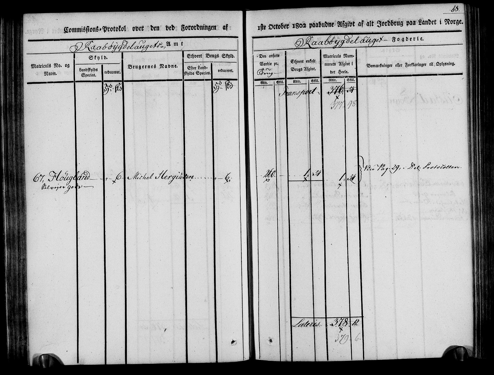 Rentekammeret inntil 1814, Realistisk ordnet avdeling, RA/EA-4070/N/Ne/Nea/L0084: Råbyggelag fogderi. Kommisjonsprotokoll for Vestre Råbyggelagets sorenskriveri, 1803, p. 69