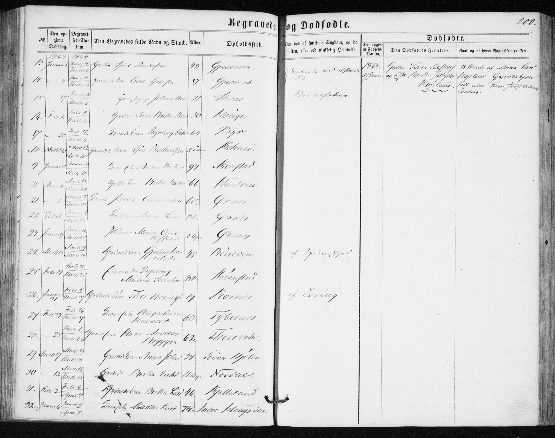 Lindås Sokneprestembete, AV/SAB-A-76701/H/Haa/Haaa/L0016: Parish register (official) no. A 16, 1863-1875, p. 200