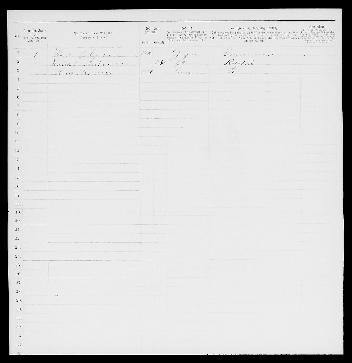SAKO, 1885 census for 0805 Porsgrunn, 1885, p. 1041